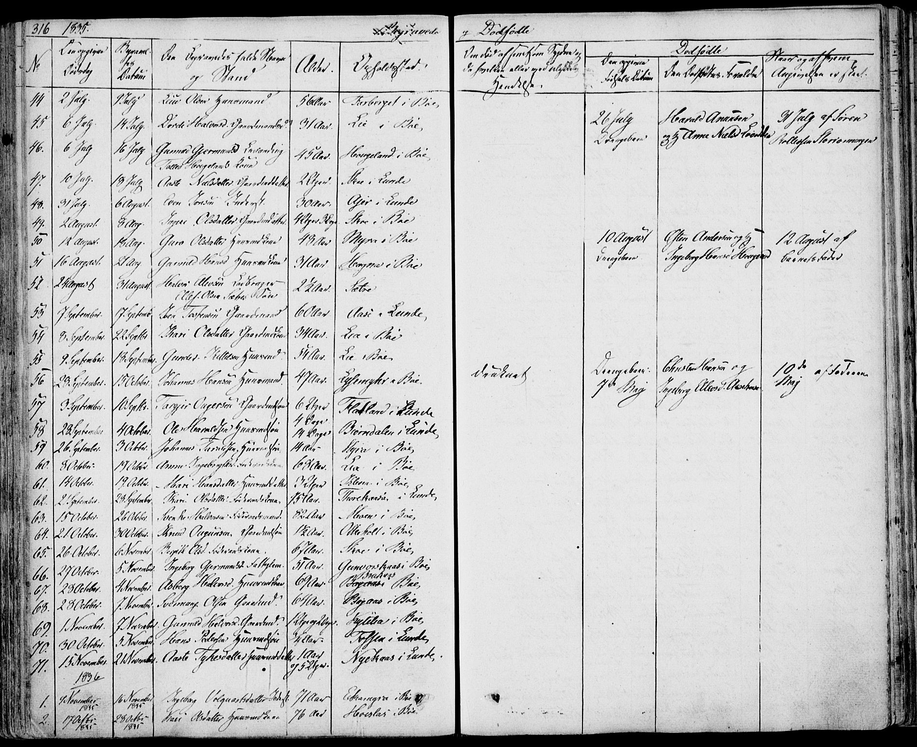 Bø kirkebøker, AV/SAKO-A-257/F/Fa/L0007: Ministerialbok nr. 7, 1831-1848, s. 316