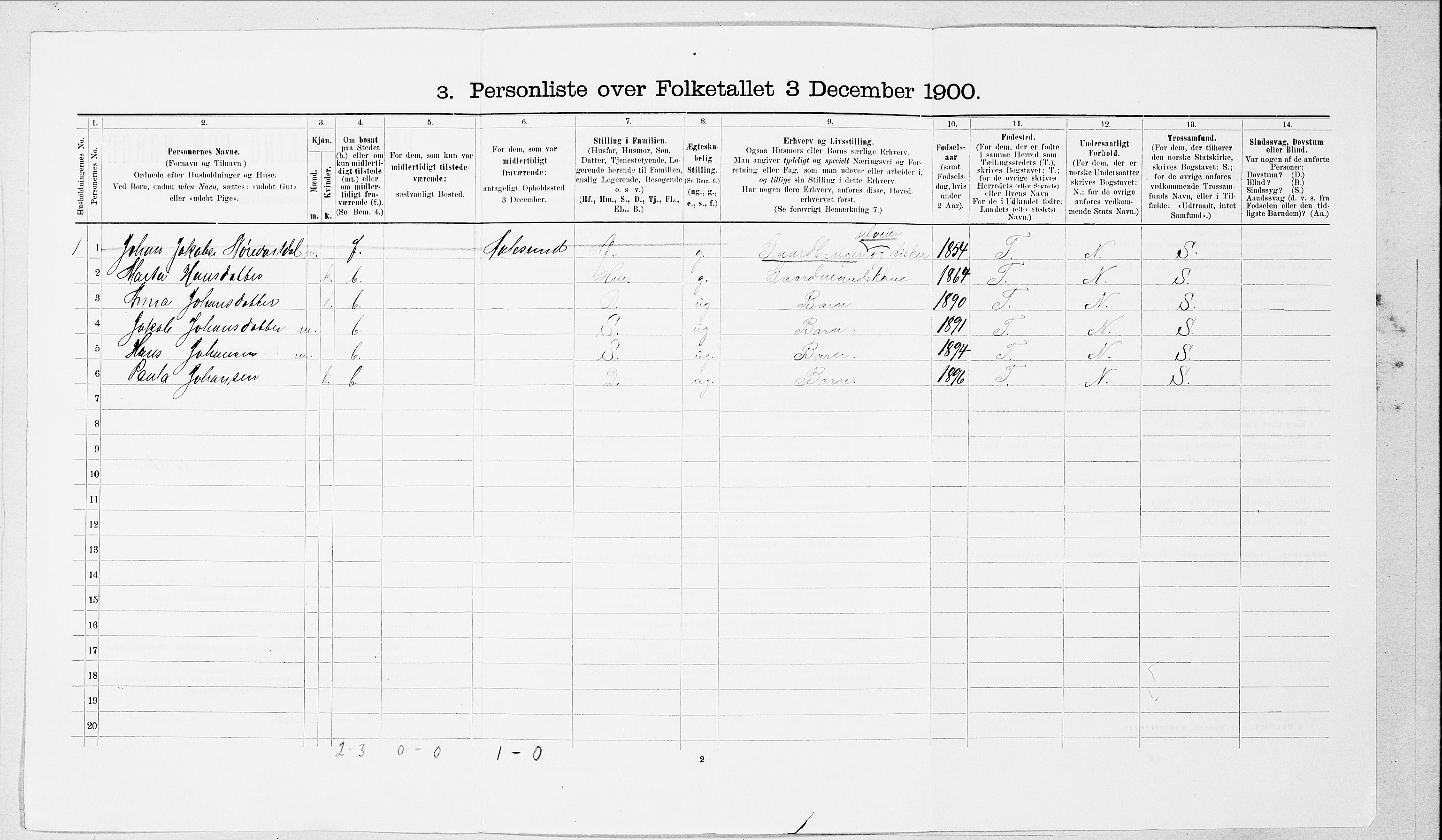 SAT, Folketelling 1900 for 1521 Vartdal herred, 1900, s. 116