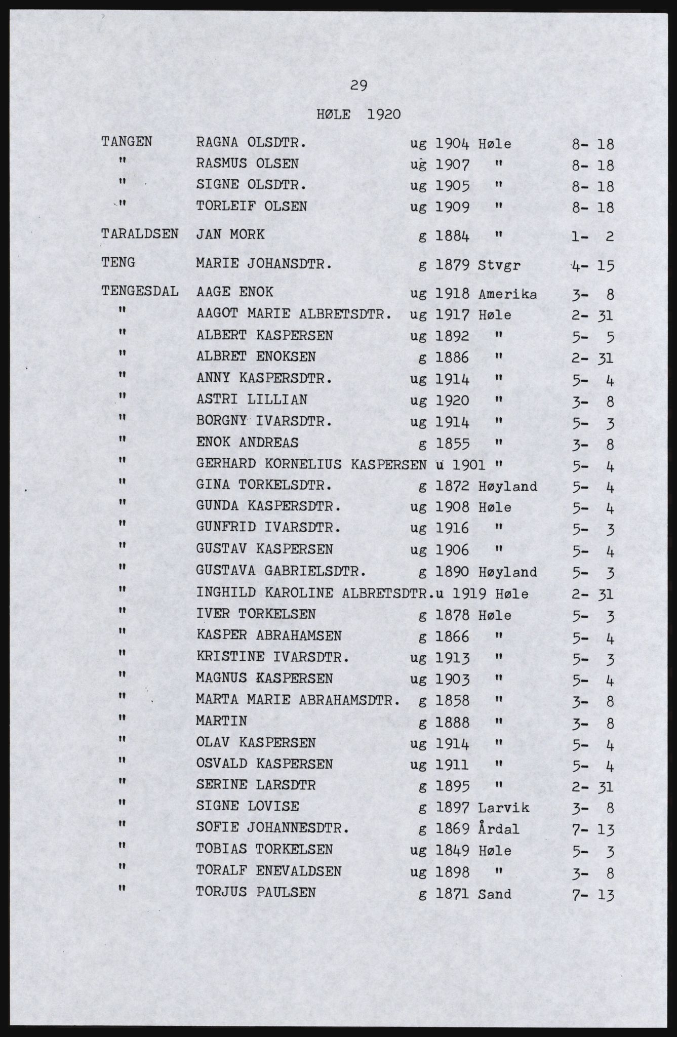 SAST, Avskrift av folketellingen 1920 for Høle herred, 1920, s. 35