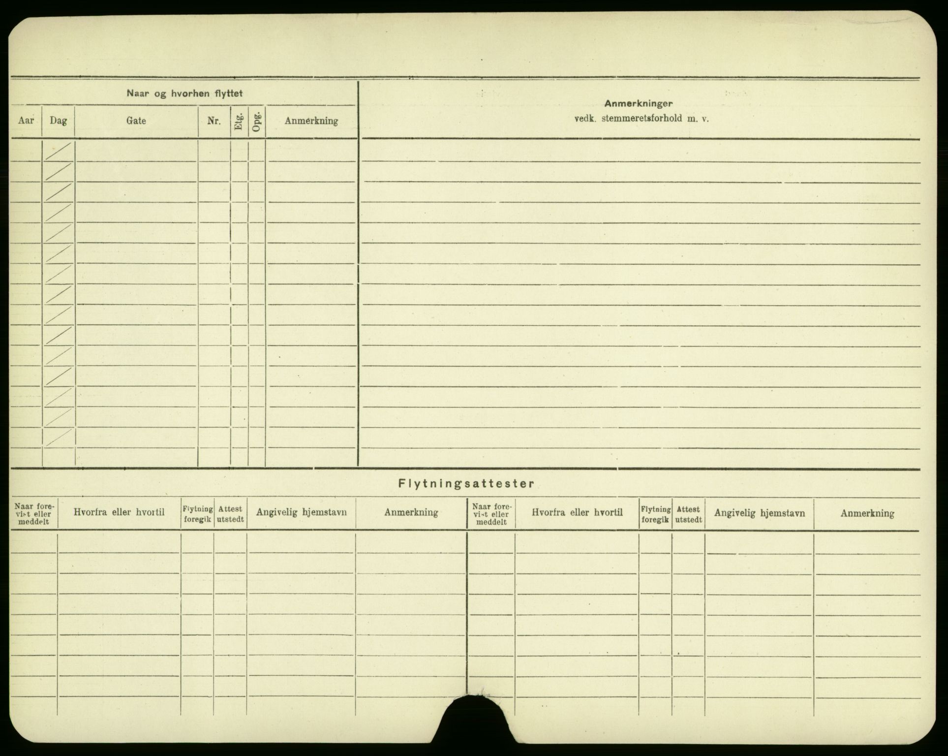 Oslo folkeregister, Registerkort, AV/SAO-A-11715/F/Fa/Fac/L0002: Menn, 1906-1914, s. 455b