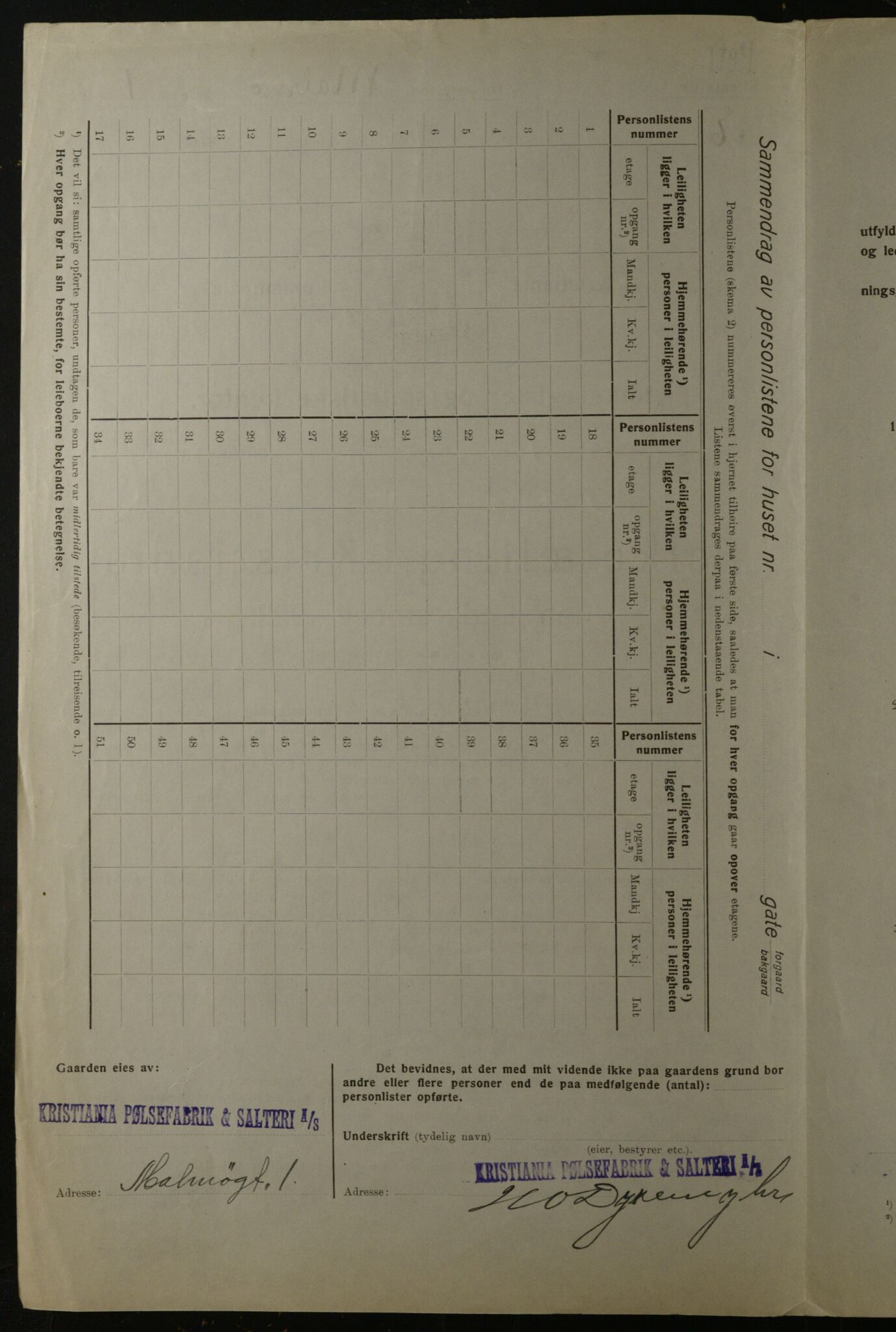 OBA, Kommunal folketelling 1.12.1923 for Kristiania, 1923, s. 66755