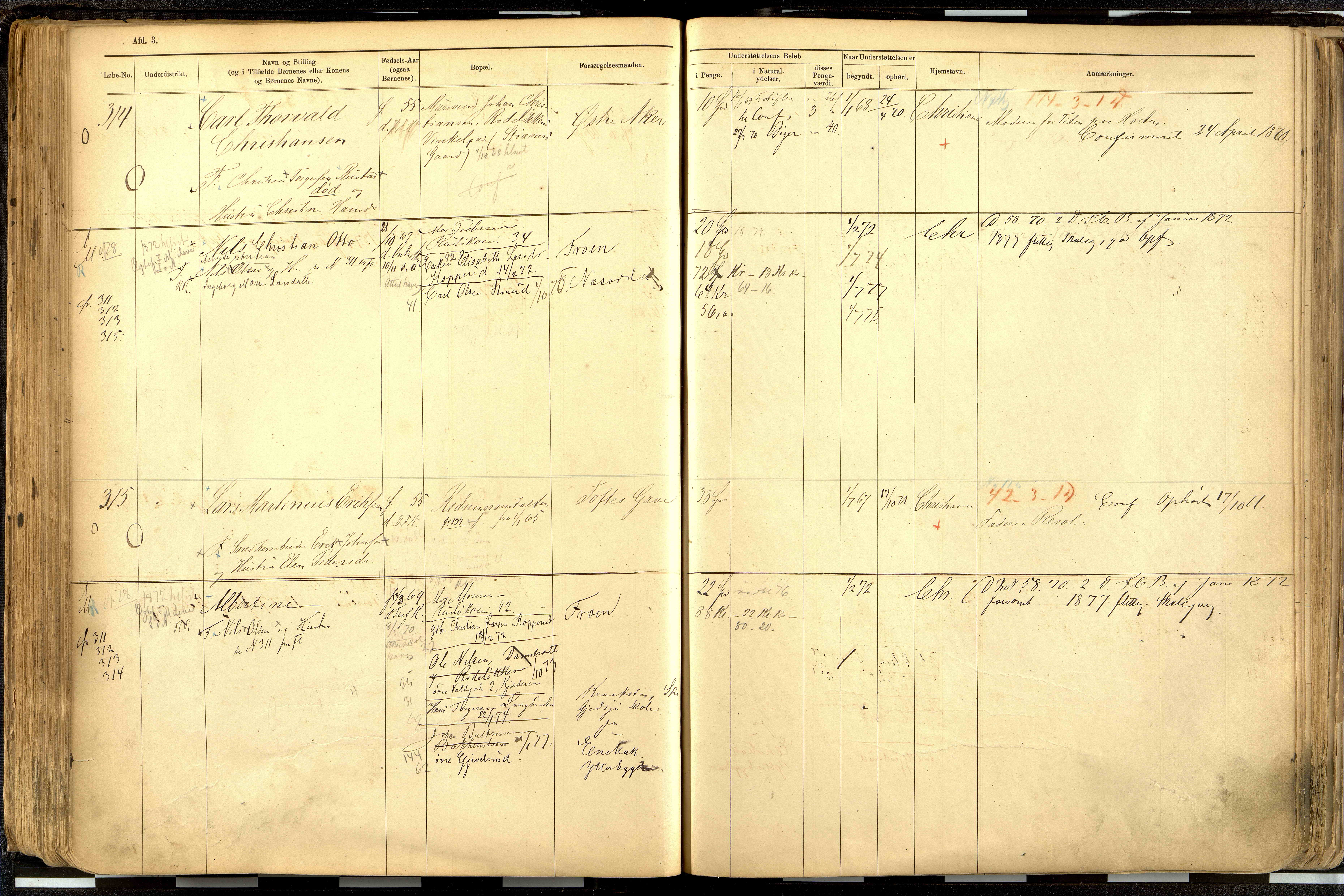 Fattigvesenet, OBA/A-20045/H/Hd/L0001: Manntallsprotokoll. Mnr. 1-644, 1865-1879, s. 160