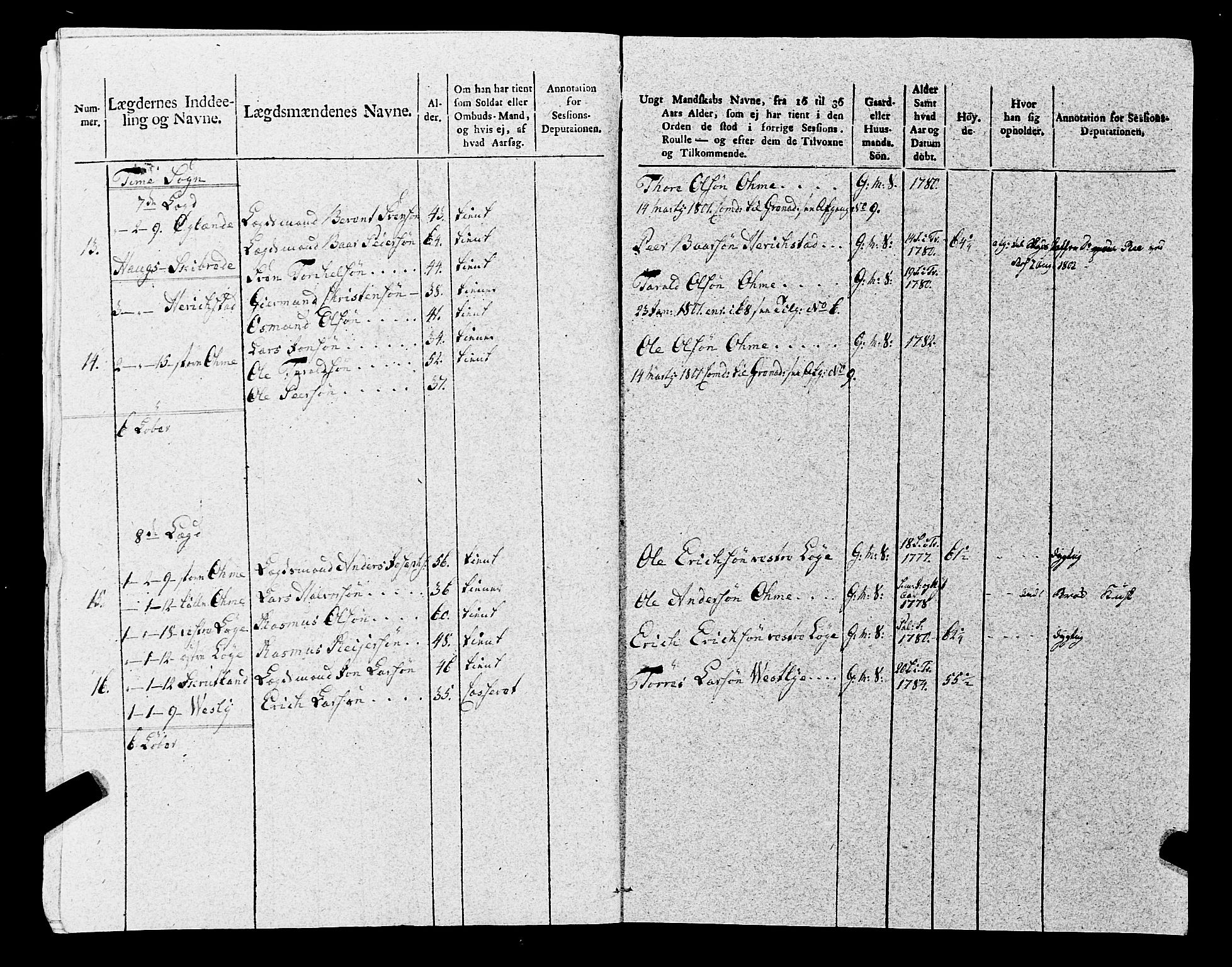 Fylkesmannen i Rogaland, AV/SAST-A-101928/99/3/325/325CA, 1655-1832, s. 8984