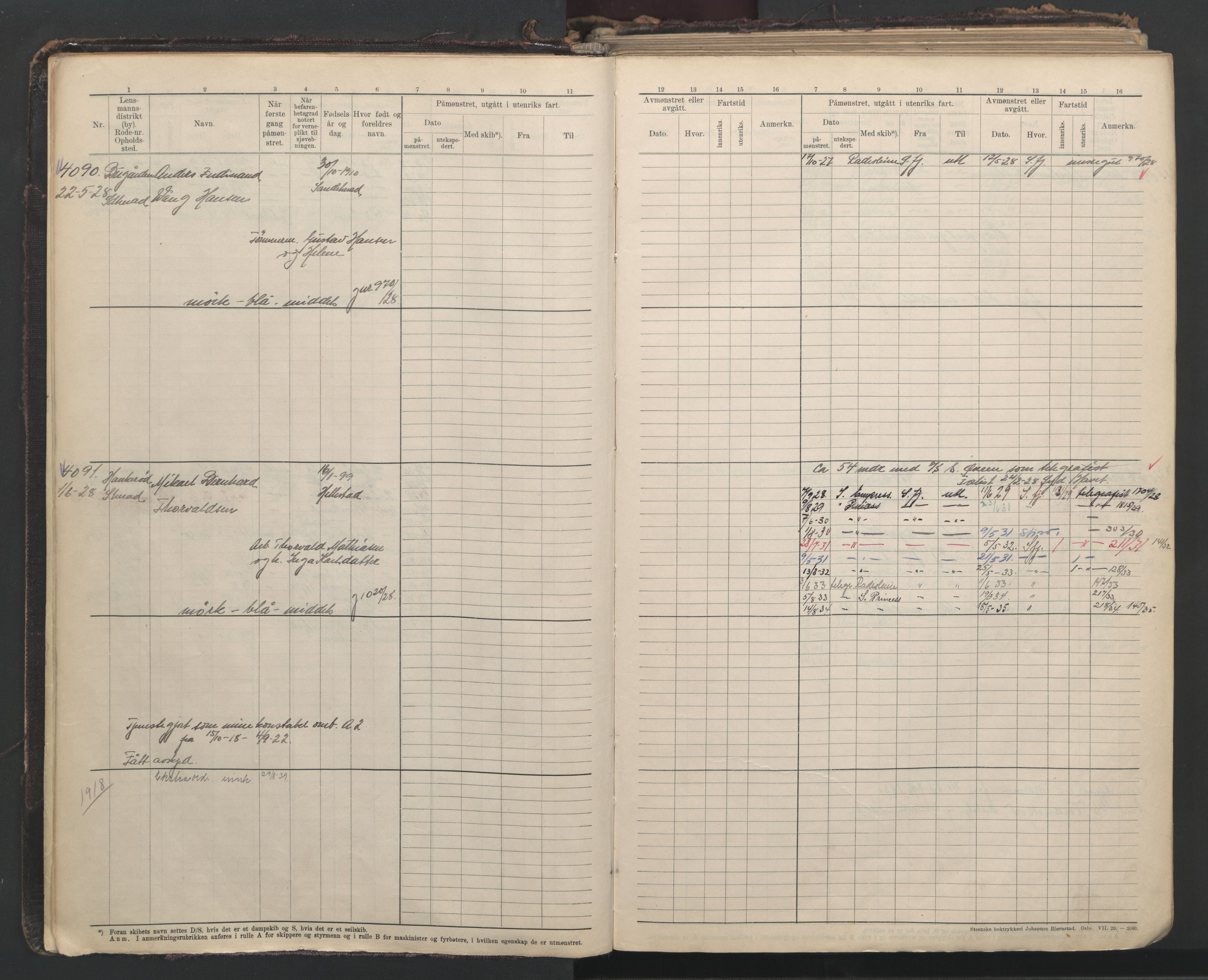 Sandefjord innrulleringskontor, AV/SAKO-A-788/F/Fb/L0012: Hovedrulle, 1928-1948, s. 3