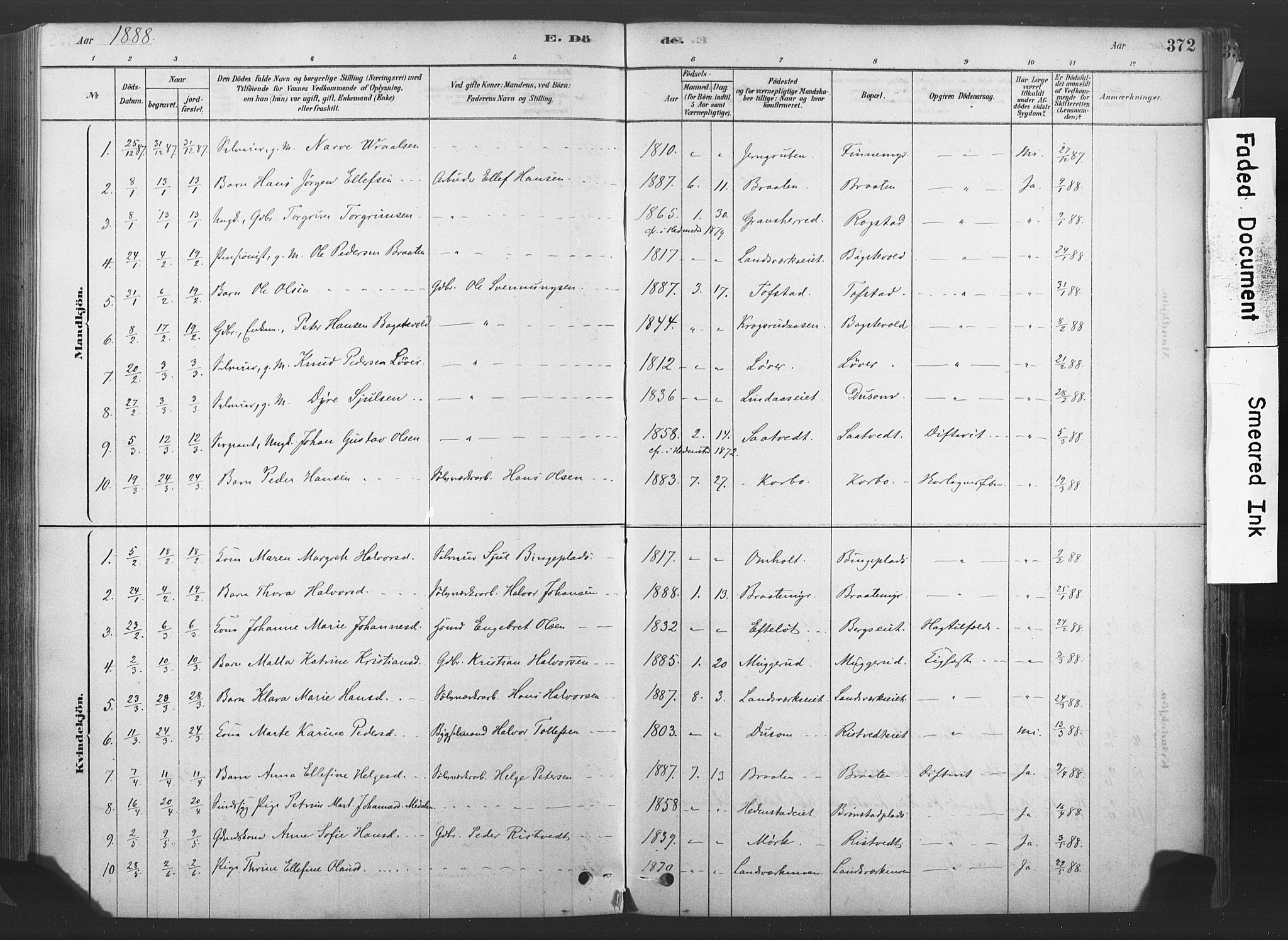 Sandsvær kirkebøker, AV/SAKO-A-244/F/Fd/L0001: Ministerialbok nr. IV 1, 1878-1906, s. 372