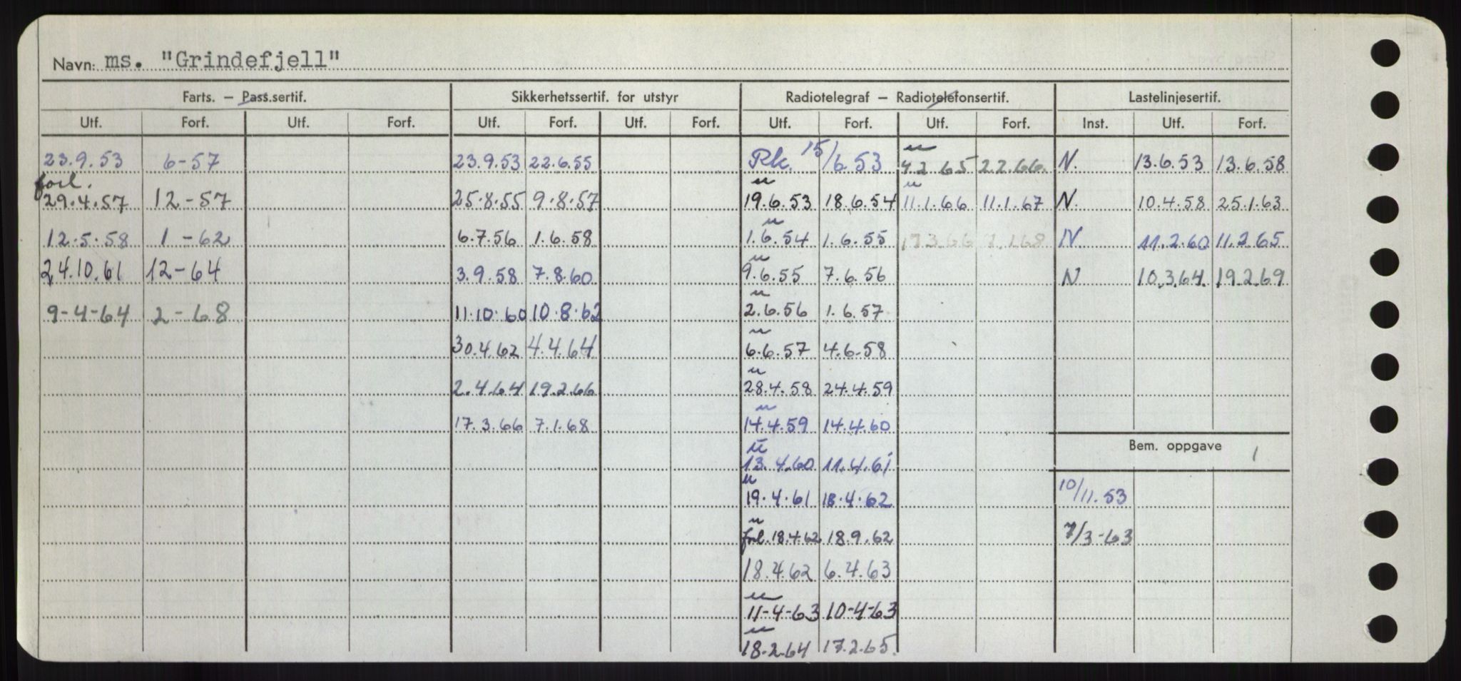 Sjøfartsdirektoratet med forløpere, Skipsmålingen, RA/S-1627/H/Hd/L0013: Fartøy, Gne-Gås, s. 254