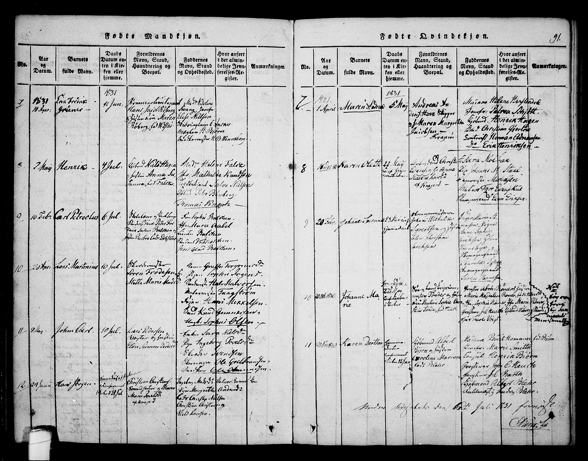 Kragerø kirkebøker, AV/SAKO-A-278/F/Fa/L0004: Ministerialbok nr. 4, 1814-1831, s. 91