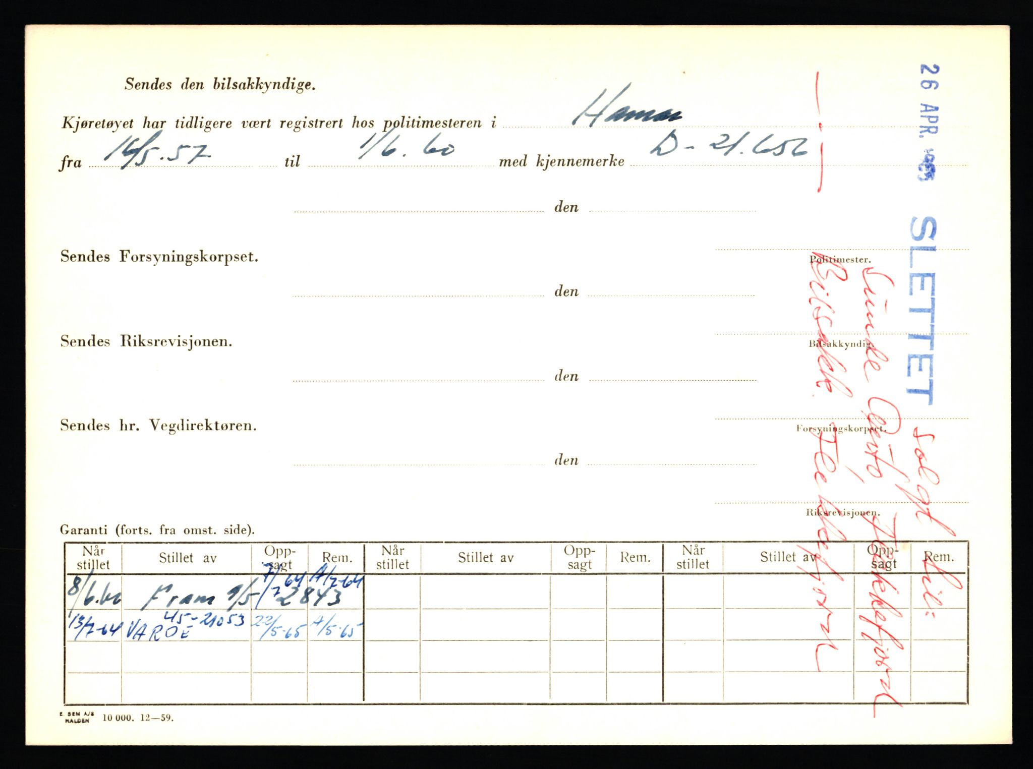 Stavanger trafikkstasjon, AV/SAST-A-101942/0/F/L0037: L-20500 - L-21499, 1930-1971, s. 920