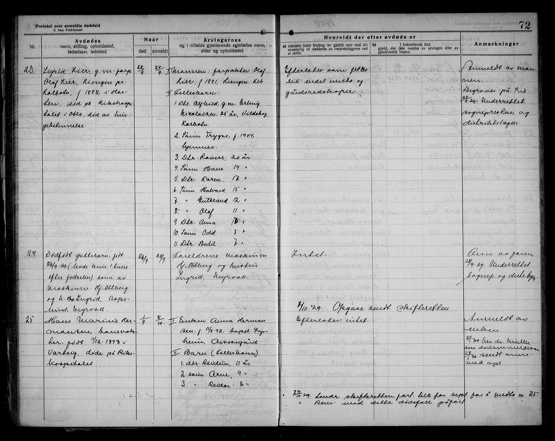 Oppegård lensmannskontor, AV/SAO-A-10186/H/Ha/L0001: Dødsfallsprotokoll, 1922-1936, s. 72