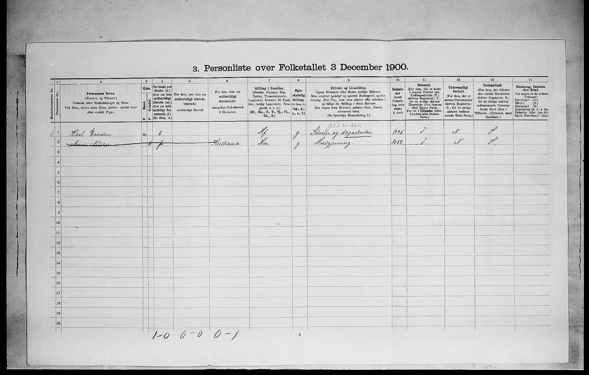 SAH, Folketelling 1900 for 0415 Løten herred, 1900, s. 1569