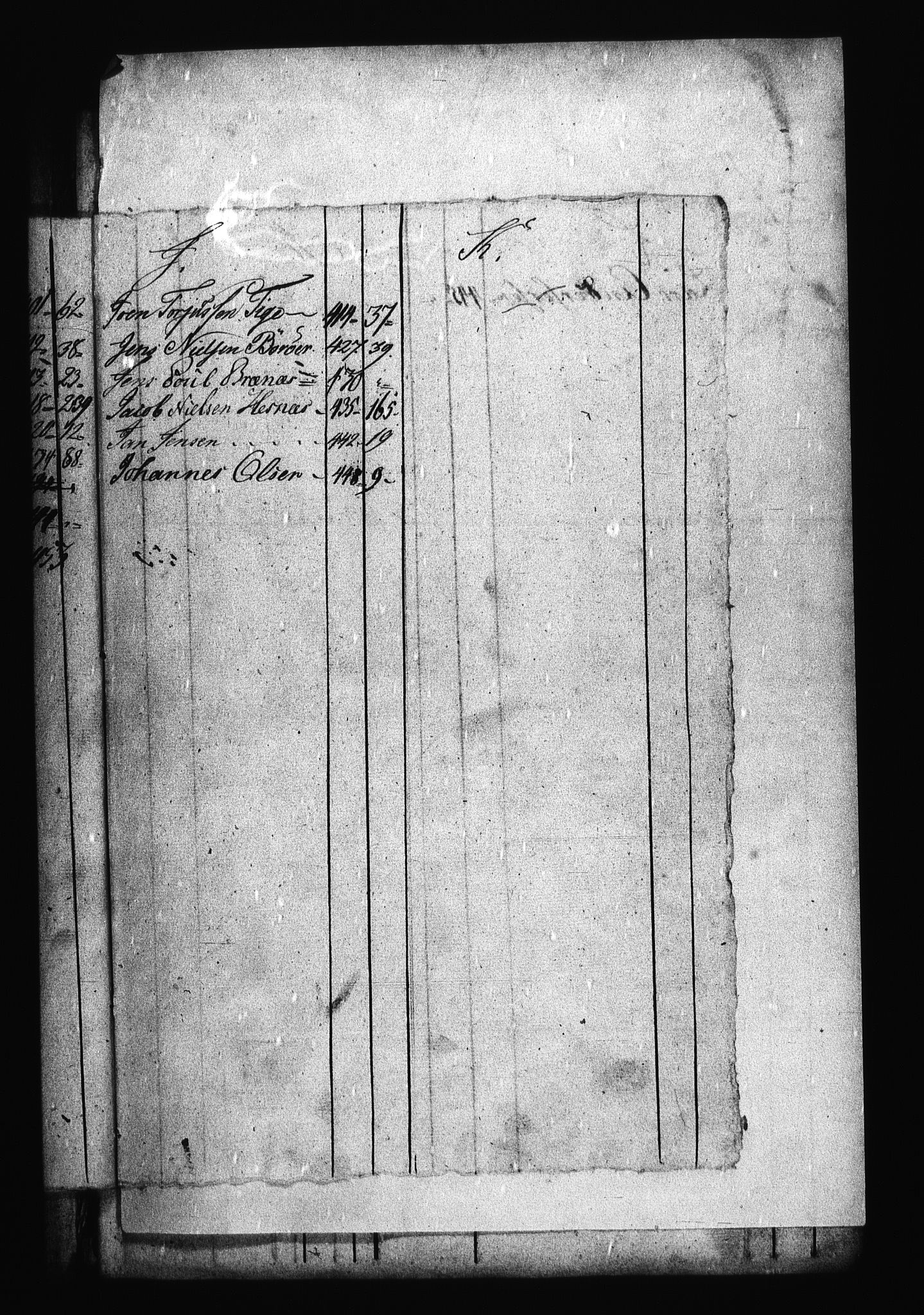 Sjøetaten, AV/RA-EA-3110/F/L0035: Kristiansand distrikt, bind 4, 1799