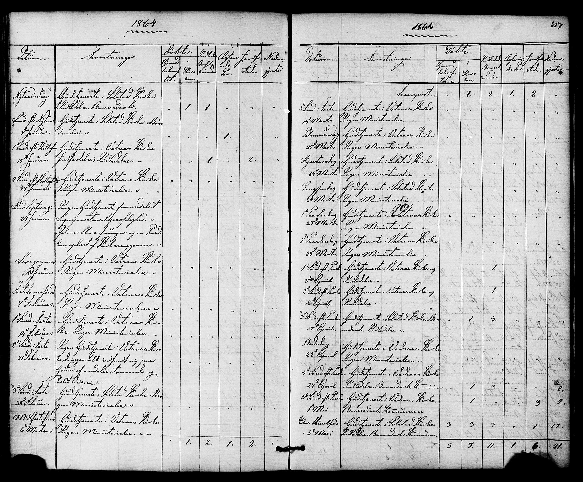 Ministerialprotokoller, klokkerbøker og fødselsregistre - Nordland, AV/SAT-A-1459/810/L0146: Ministerialbok nr. 810A08 /1, 1862-1874, s. 357