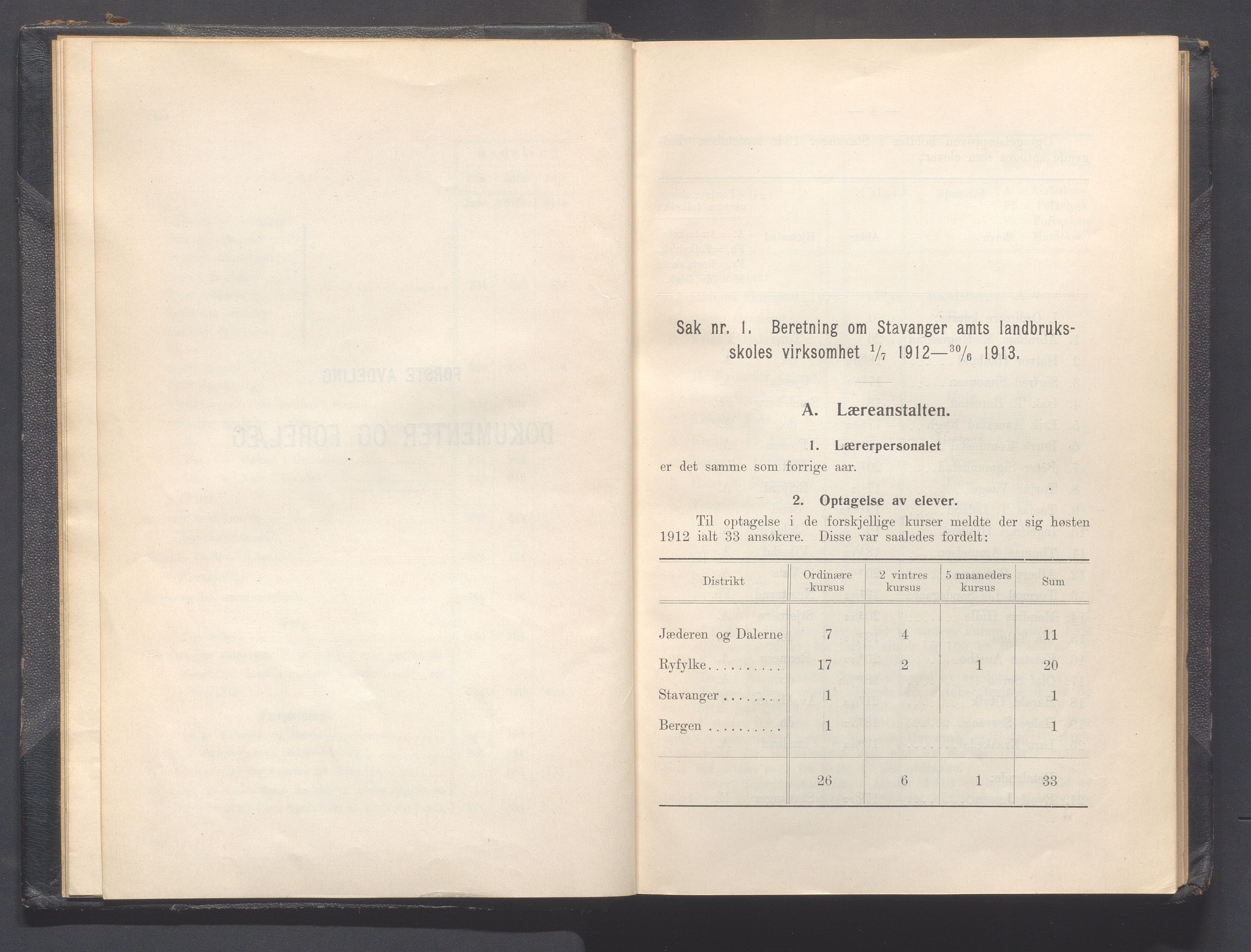 Rogaland fylkeskommune - Fylkesrådmannen , IKAR/A-900/A, 1914, s. 9