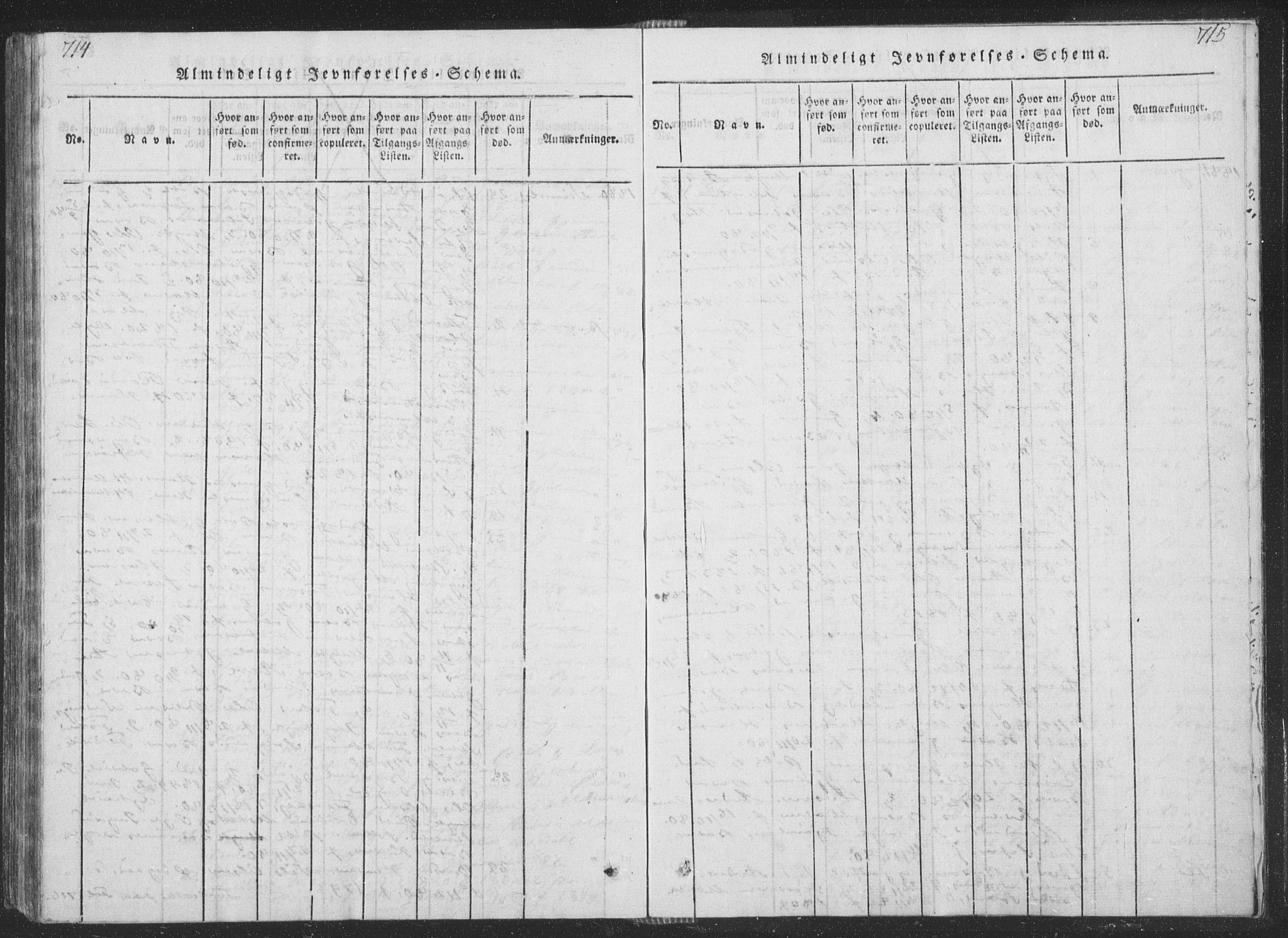 Ministerialprotokoller, klokkerbøker og fødselsregistre - Sør-Trøndelag, AV/SAT-A-1456/668/L0816: Klokkerbok nr. 668C05, 1816-1893, s. 714-715