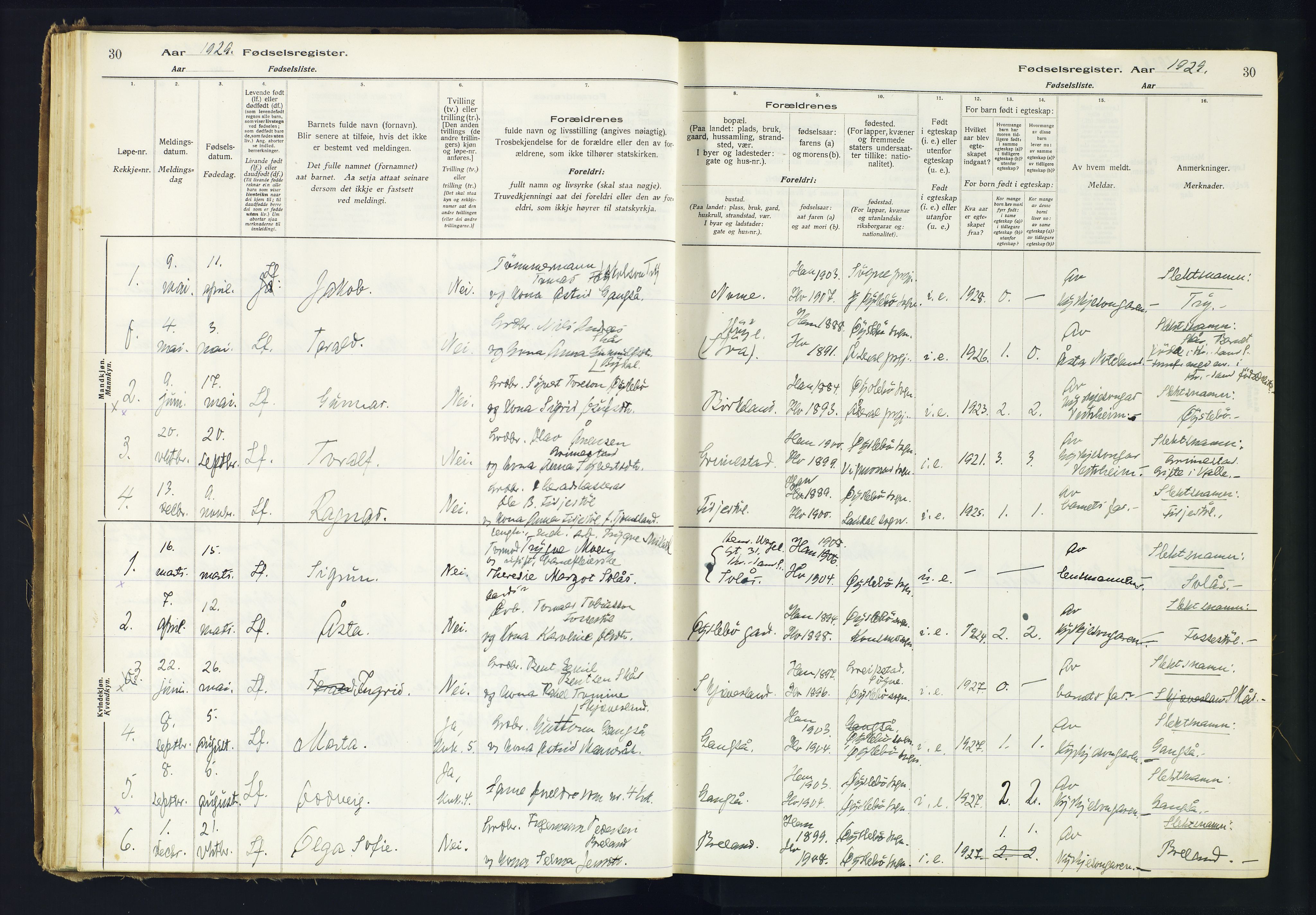 Holum sokneprestkontor, AV/SAK-1111-0022/J/Ja/L0002: Fødselsregister nr. II.6.11, 1916-1982, s. 30