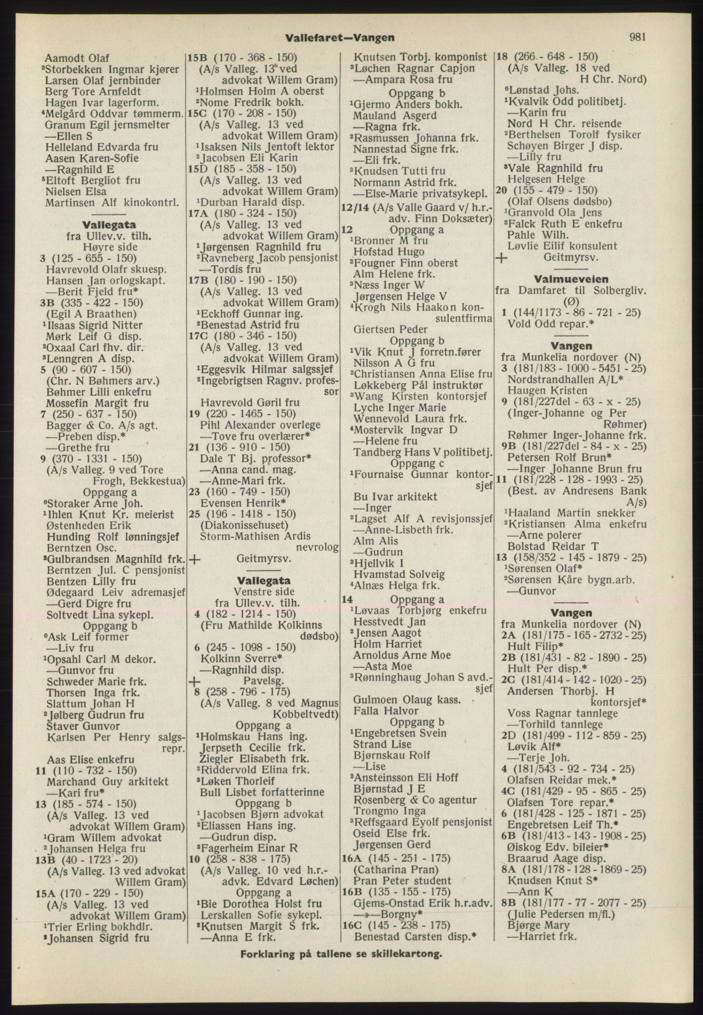 Kristiania/Oslo adressebok, PUBL/-, 1970-1971, s. 981