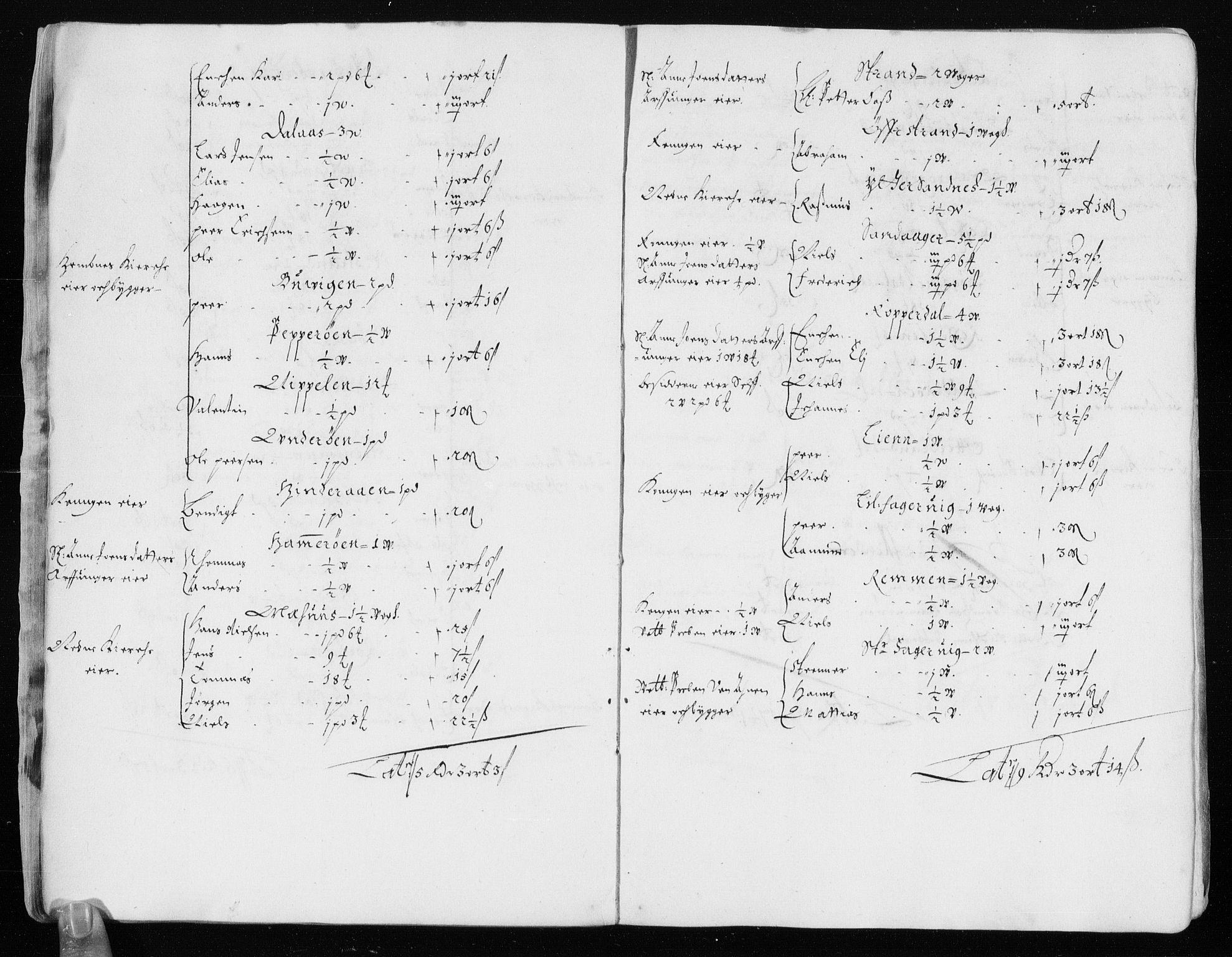 Rentekammeret inntil 1814, Reviderte regnskaper, Stiftamtstueregnskaper, Trondheim stiftamt og Nordland amt, AV/RA-EA-6044/R/Rh/L0006: Nordland amt, 1670-1676