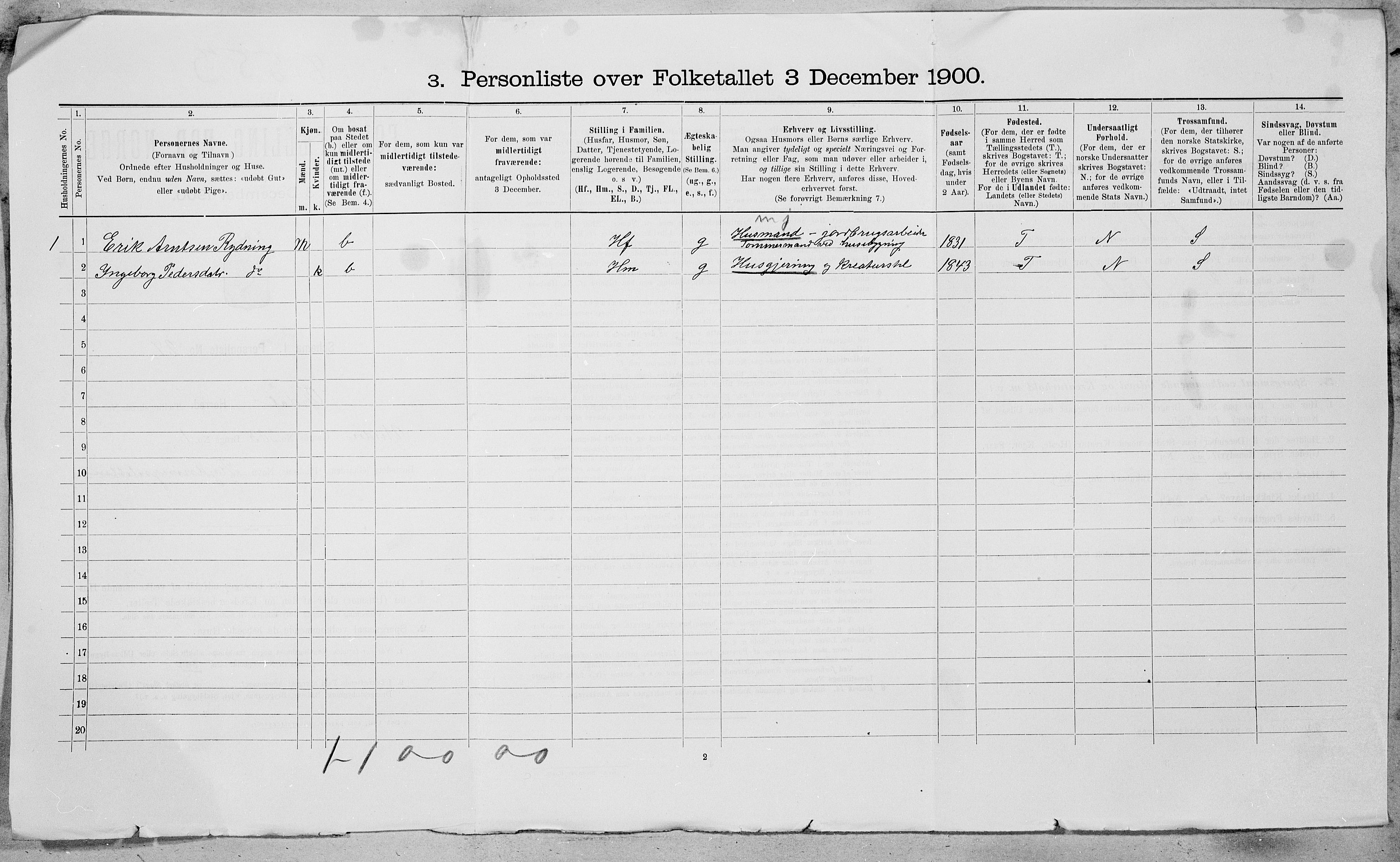 SAT, Folketelling 1900 for 1634 Oppdal herred, 1900, s. 41