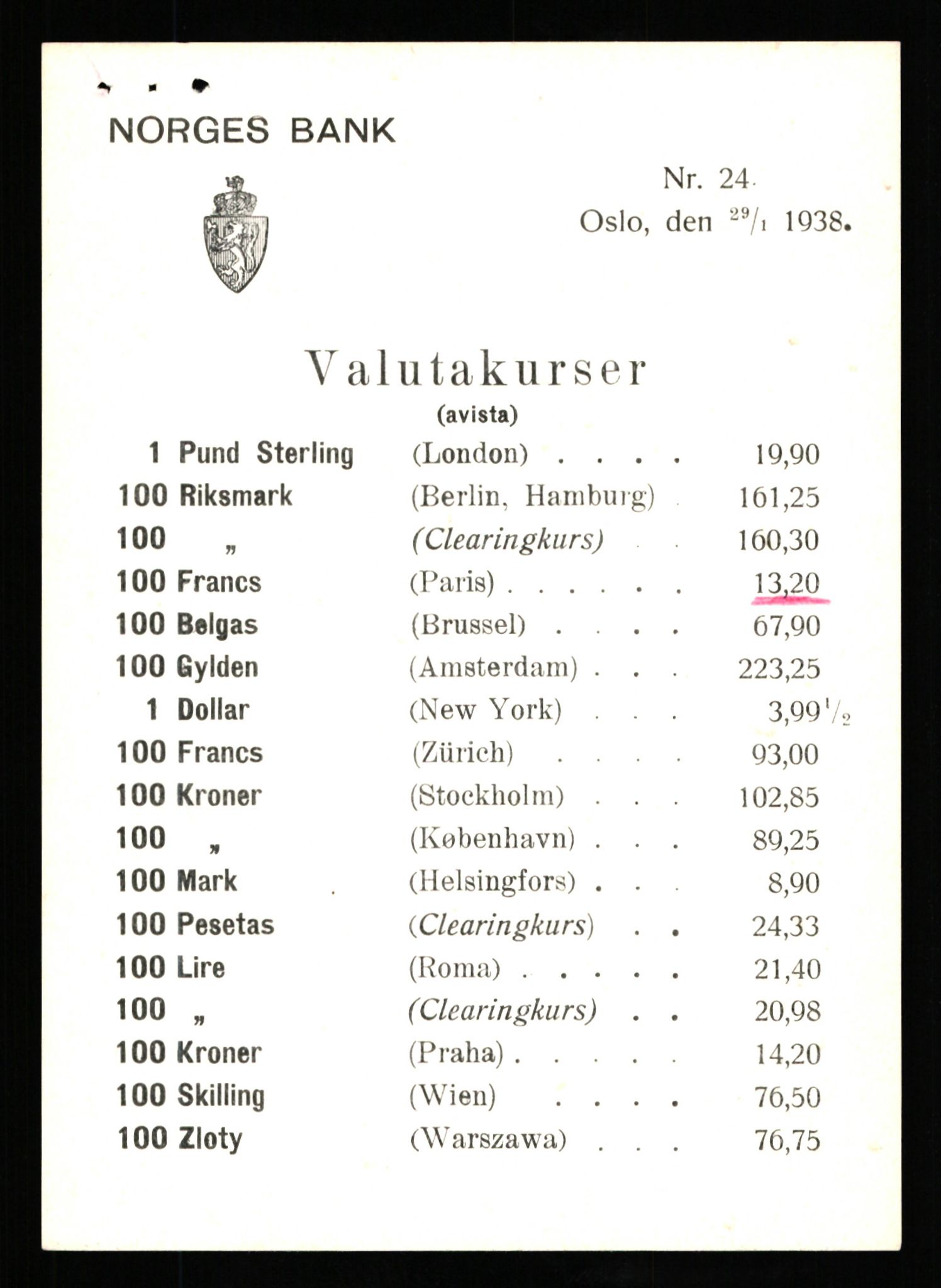 Norges Bank, Statistisk avdeling, AV/RA-S-4063/D/L0171: Sakarkiv, 1925-1953, s. 841