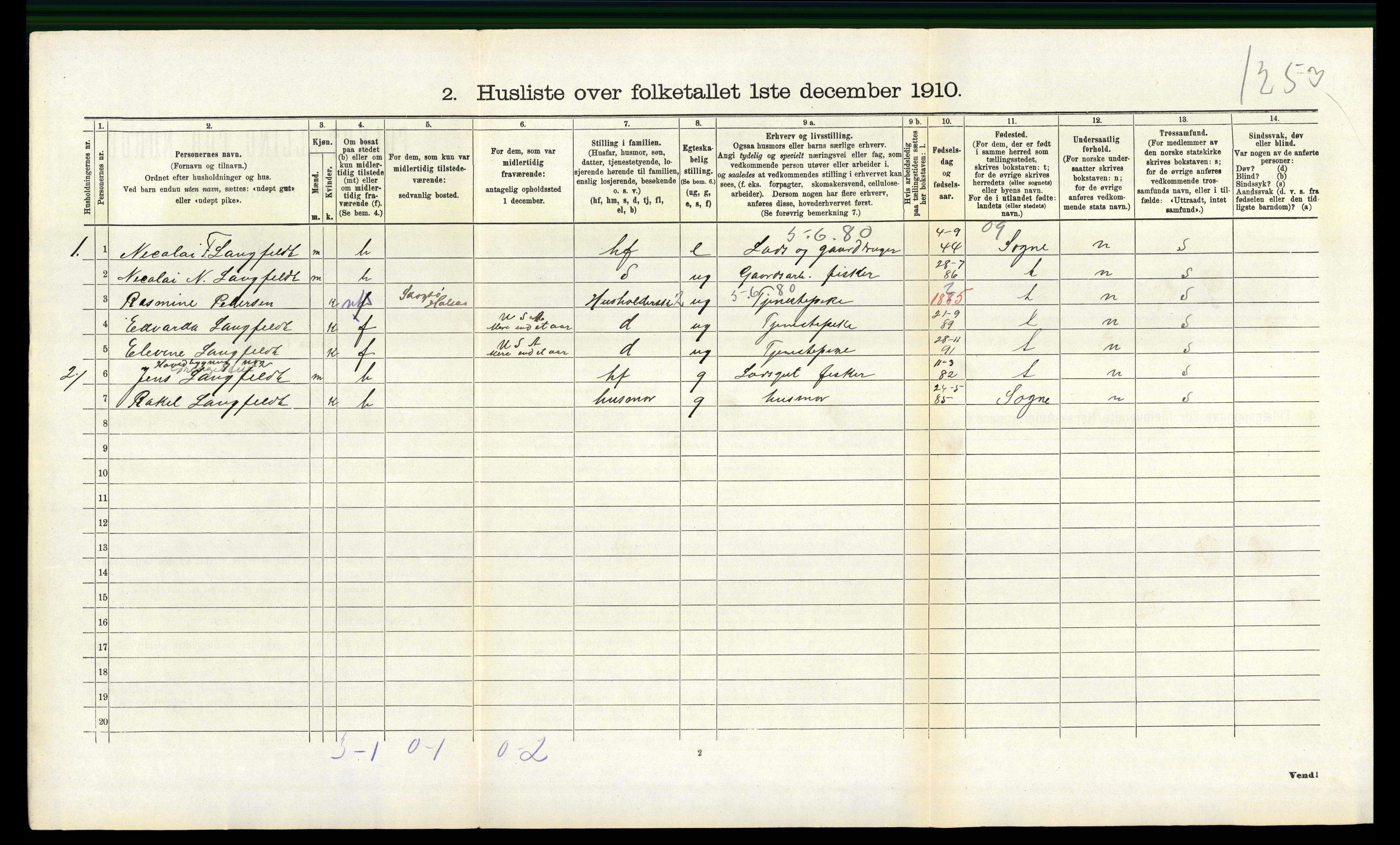 RA, Folketelling 1910 for 1019 Halse og Harkmark herred, 1910, s. 1061