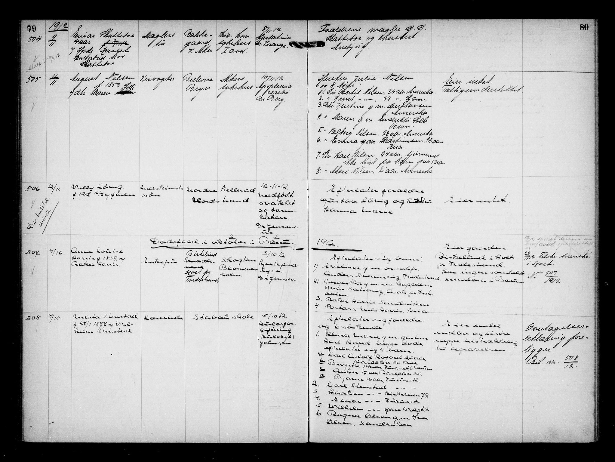 Aker kriminaldommer, skifte- og auksjonsforvalterembete, AV/SAO-A-10452/H/Hb/Hba/Hbaa/L0003: Dødsfallsprotokoll, 1912-1914, s. 79-80