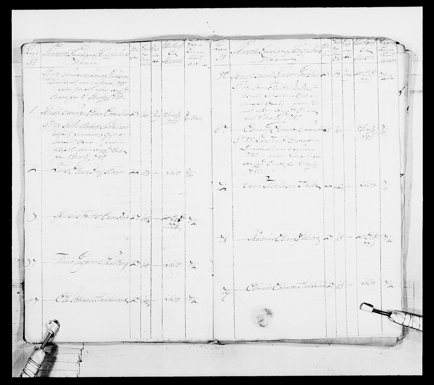 Generalitets- og kommissariatskollegiet, Det kongelige norske kommissariatskollegium, AV/RA-EA-5420/E/Eh/L0102: 1. Vesterlenske nasjonale infanteriregiment, 1778-1780, s. 589