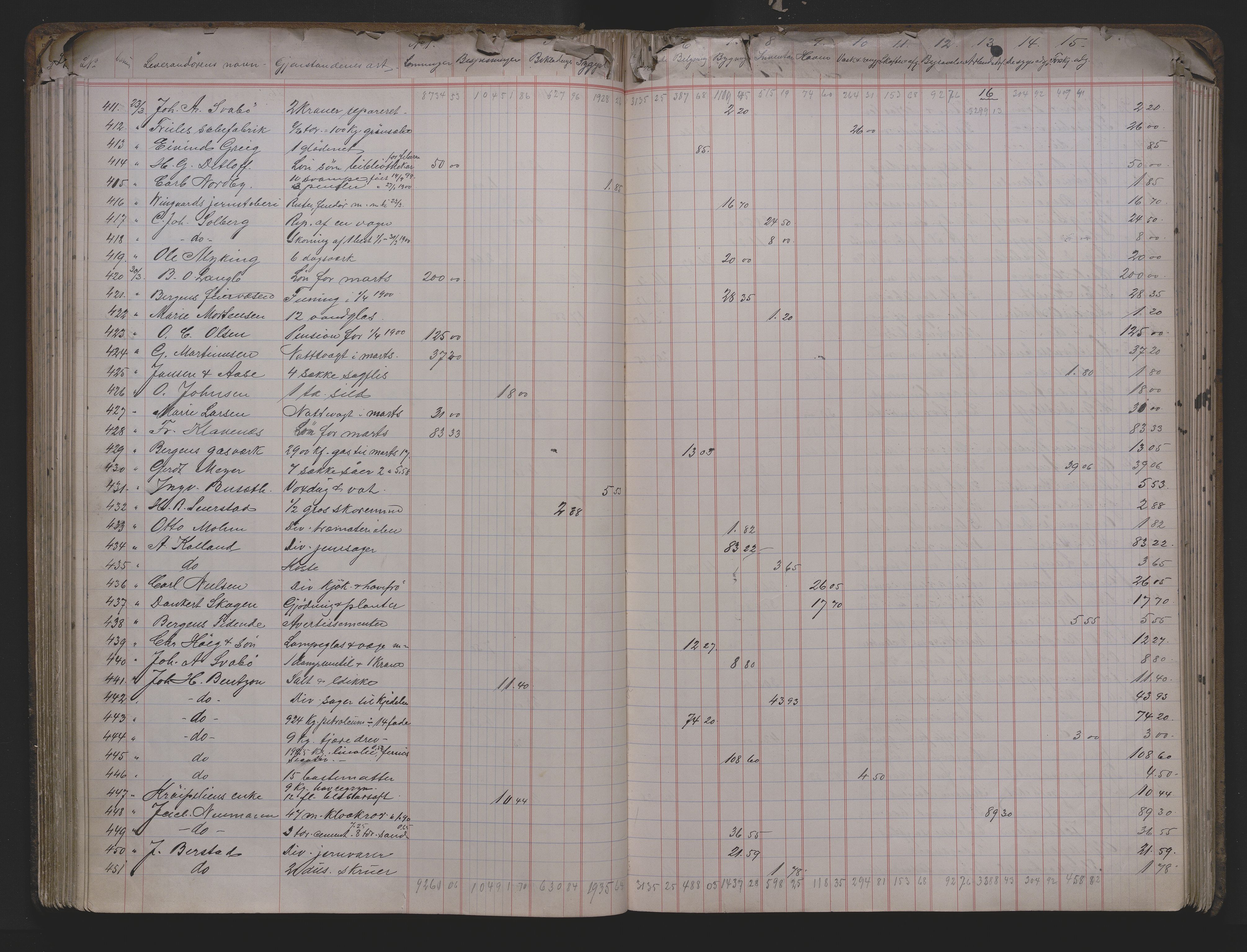 Lepraarkiver - Pleiestiftelsen for spedalske no.1, AV/SAB-A-60601/D.a/L0010: Anvisningsprotokoll , 1893-1908