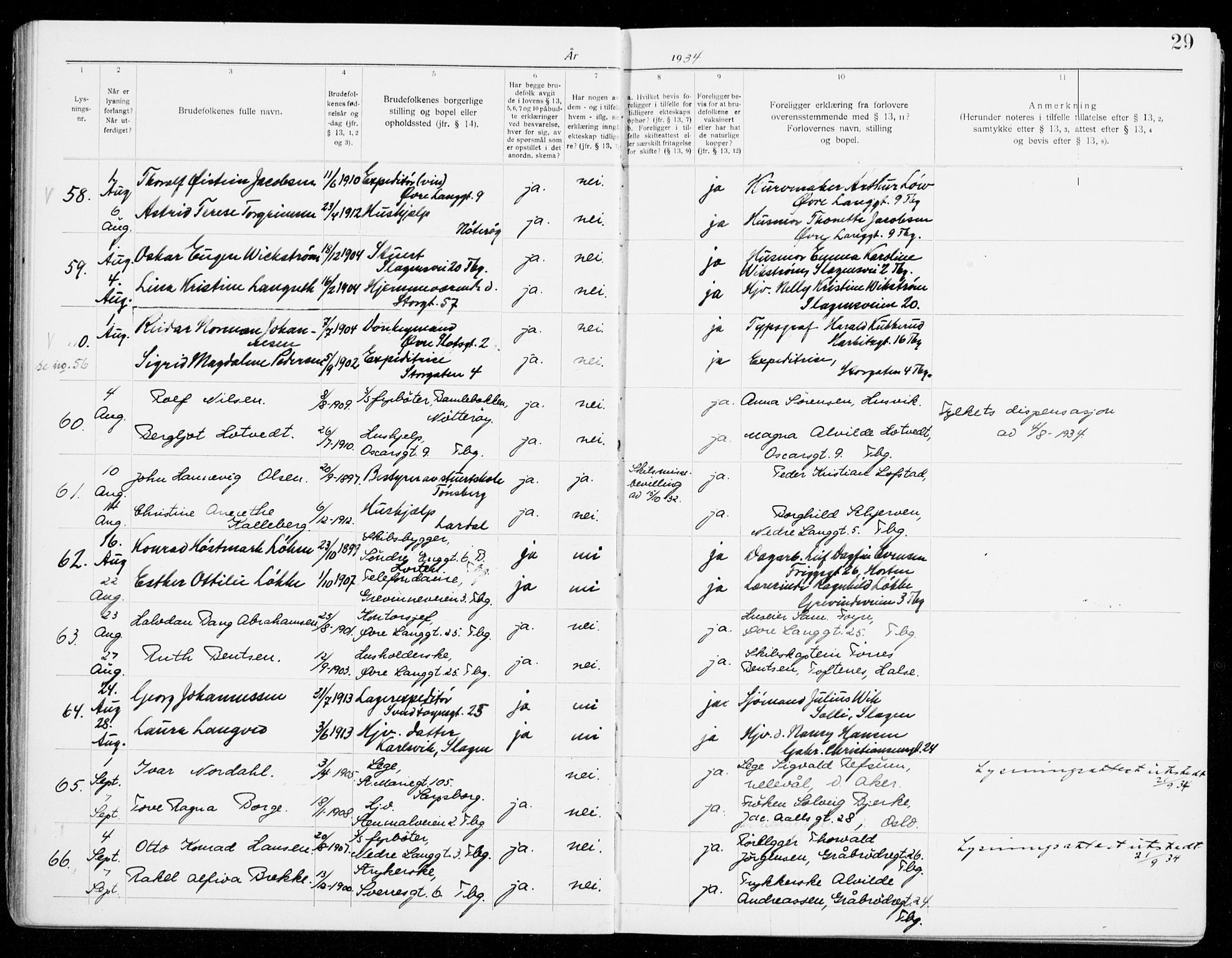 Tønsberg kirkebøker, AV/SAKO-A-330/H/Ha/L0008: Lysningsprotokoll nr. 8, 1931-1940, s. 29