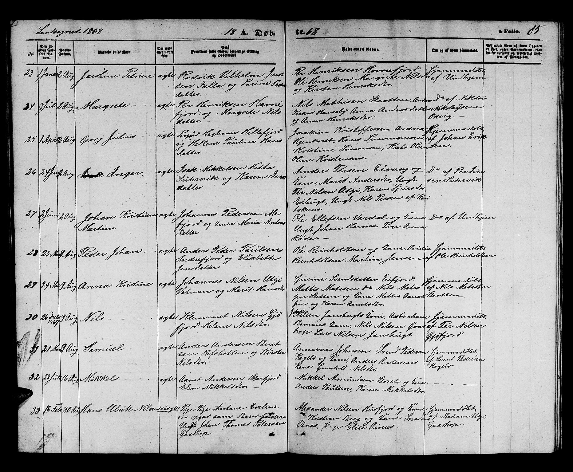 Hammerfest sokneprestkontor, AV/SATØ-S-1347/H/Hb/L0003.klokk: Klokkerbok nr. 3 /2, 1863-1868, s. 85