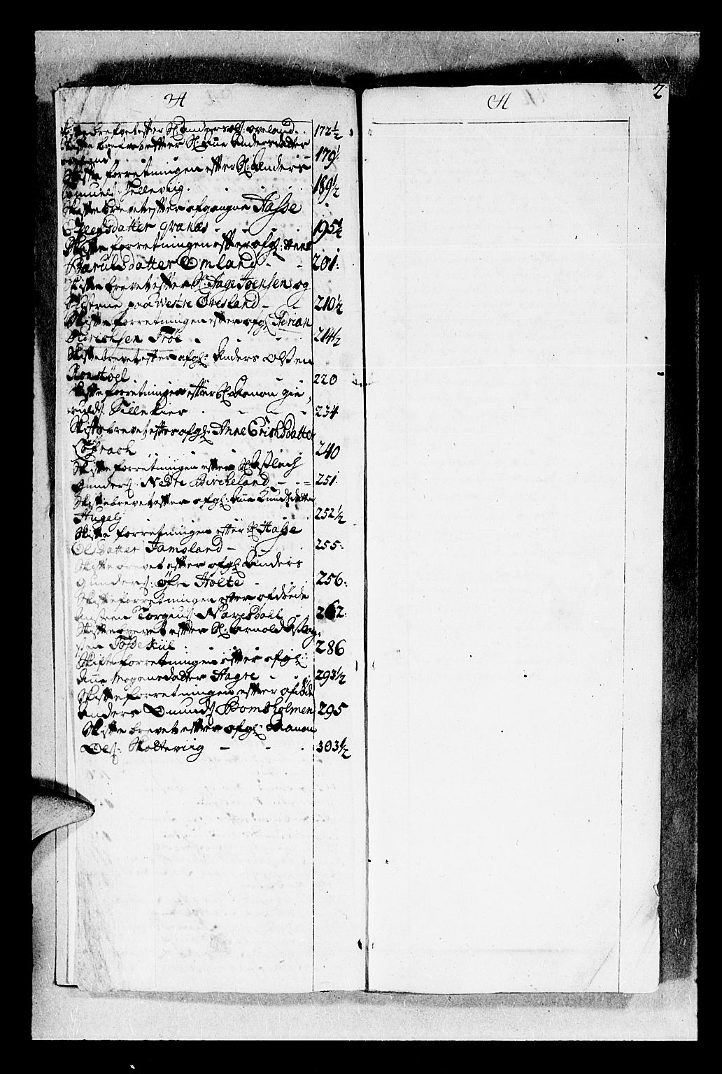 Nedenes sorenskriveri før 1824, SAK/1221-0007/H/Hc/L0007: Skifteprotokoll med register nr 7, 1714-1720, s. 1b-2a