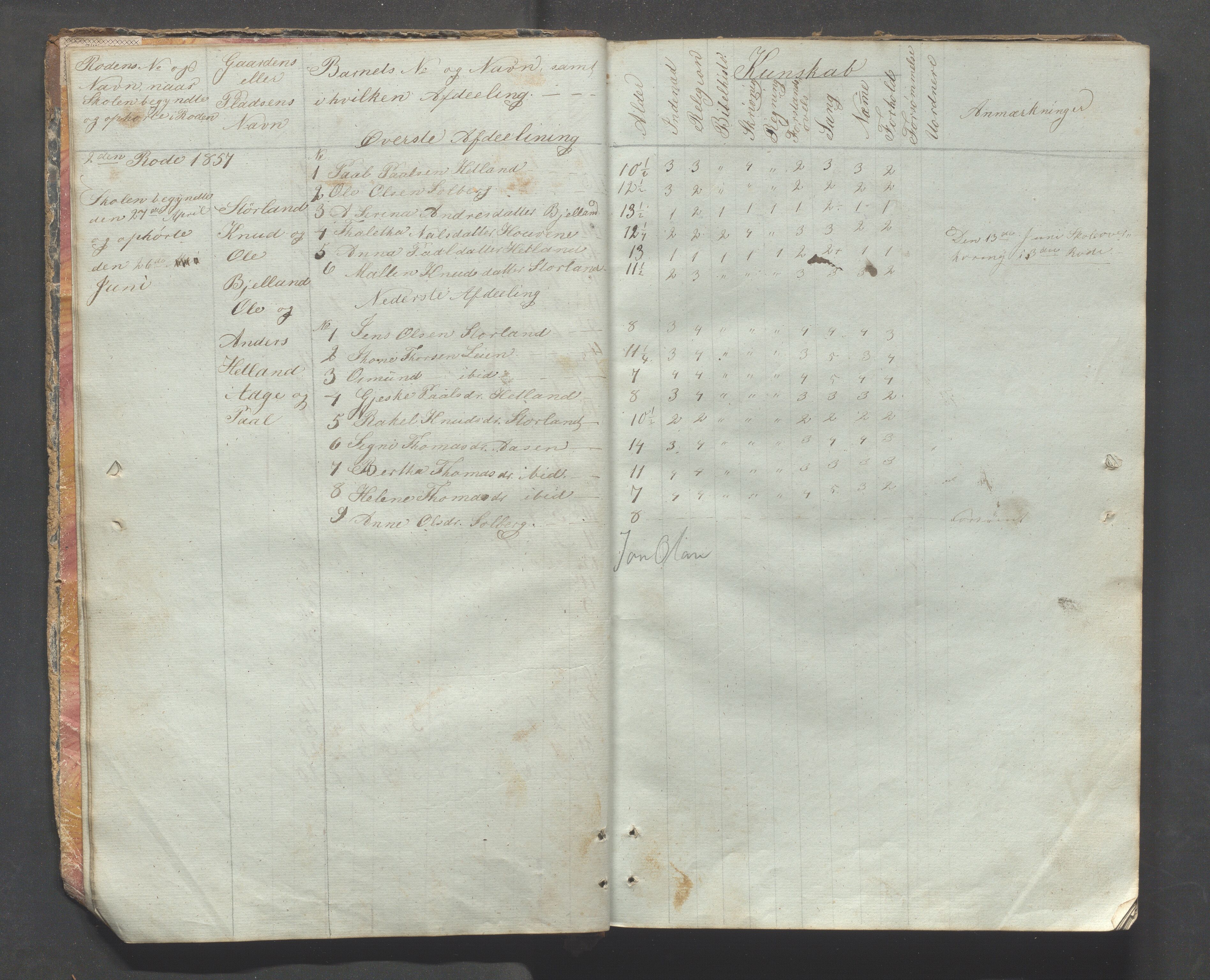 Fister kommune - Fister skule, IKAR/K-100114/H/L0001: Skoleprotokoll , 1857-1876, s. 6