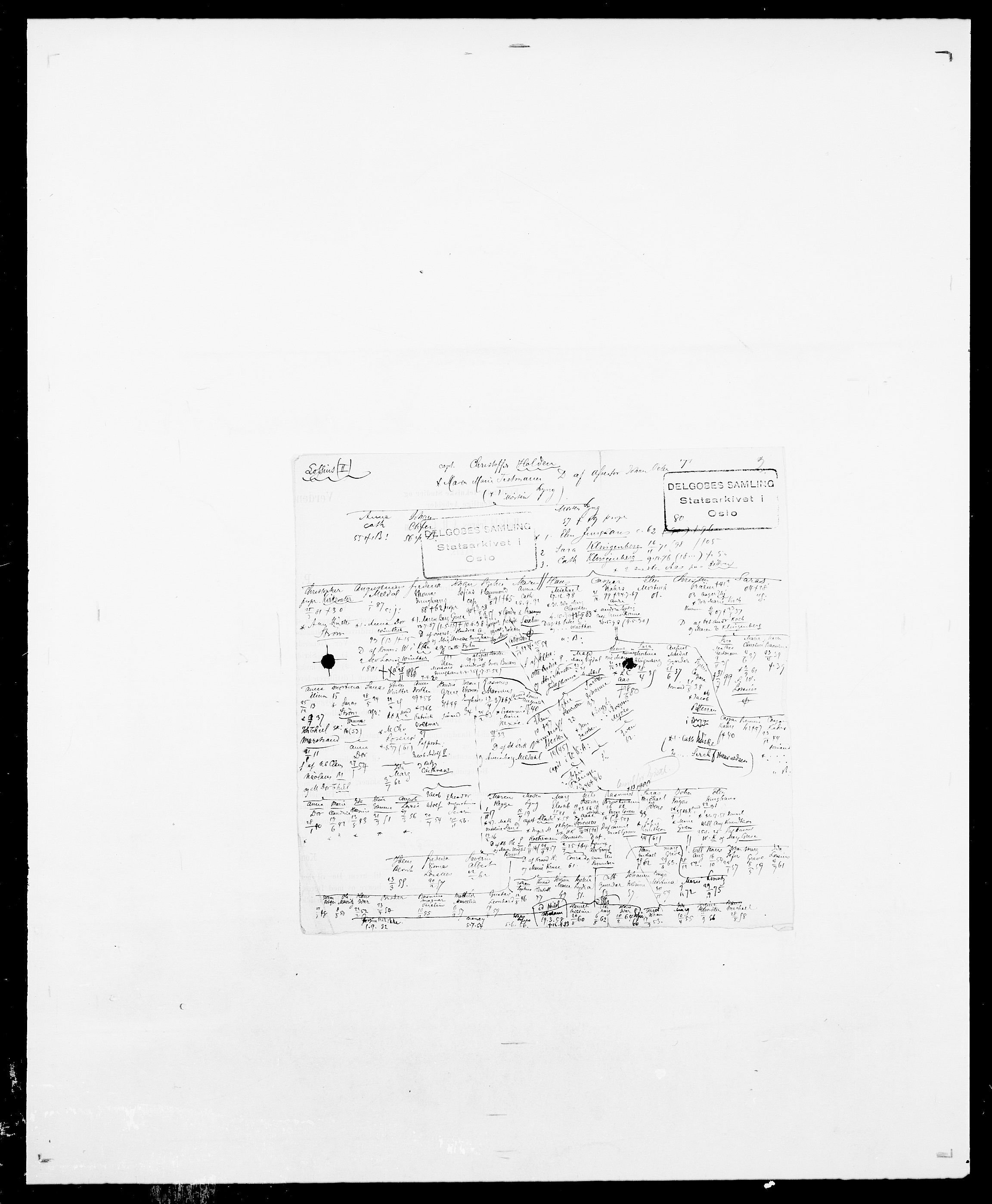 Delgobe, Charles Antoine - samling, SAO/PAO-0038/D/Da/L0024: Lobech - Lærum, s. 332