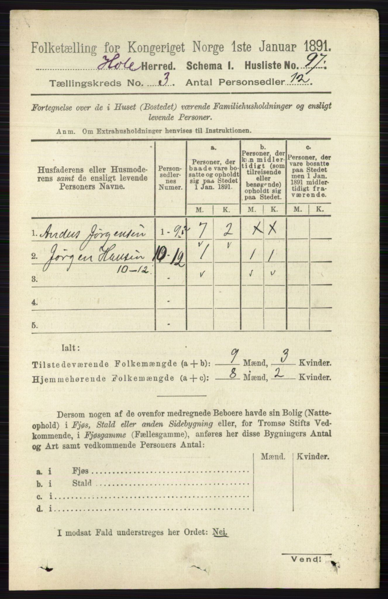 RA, Folketelling 1891 for 0612 Hole herred, 1891, s. 1215