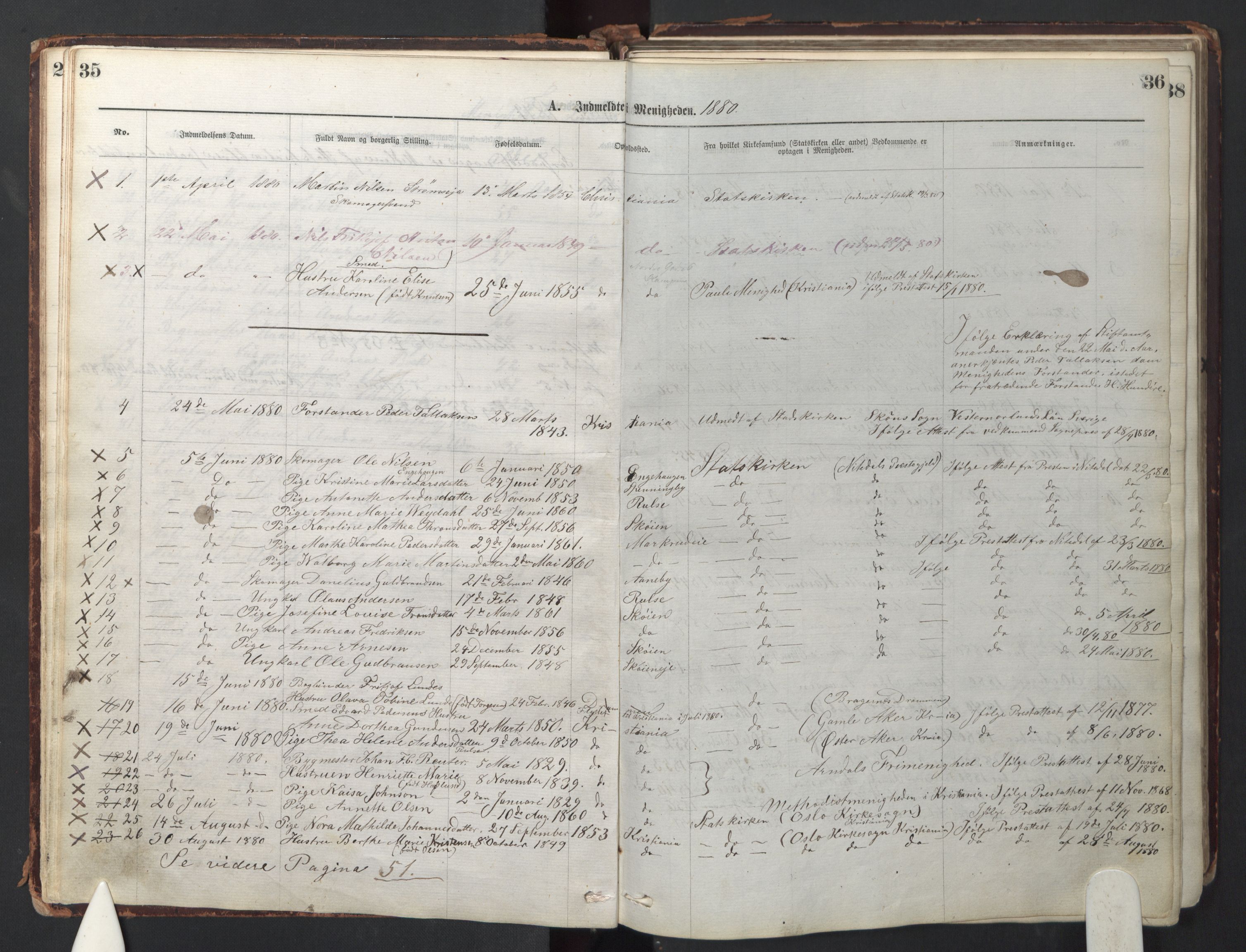 Den evangelisk-lutherske frikirke østre menighet, Oslo, AV/SAO-PAO-0245/F/L0001: Dissenterprotokoll nr. 1, 1878-1892, s. 35-36