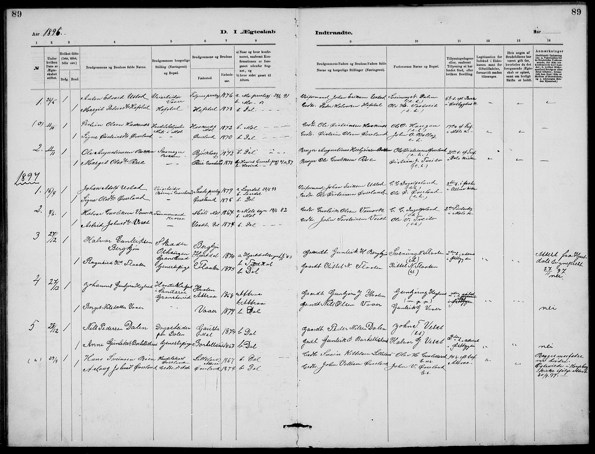 Rjukan kirkebøker, AV/SAKO-A-294/G/Ga/L0001: Klokkerbok nr. 1, 1880-1914, s. 89