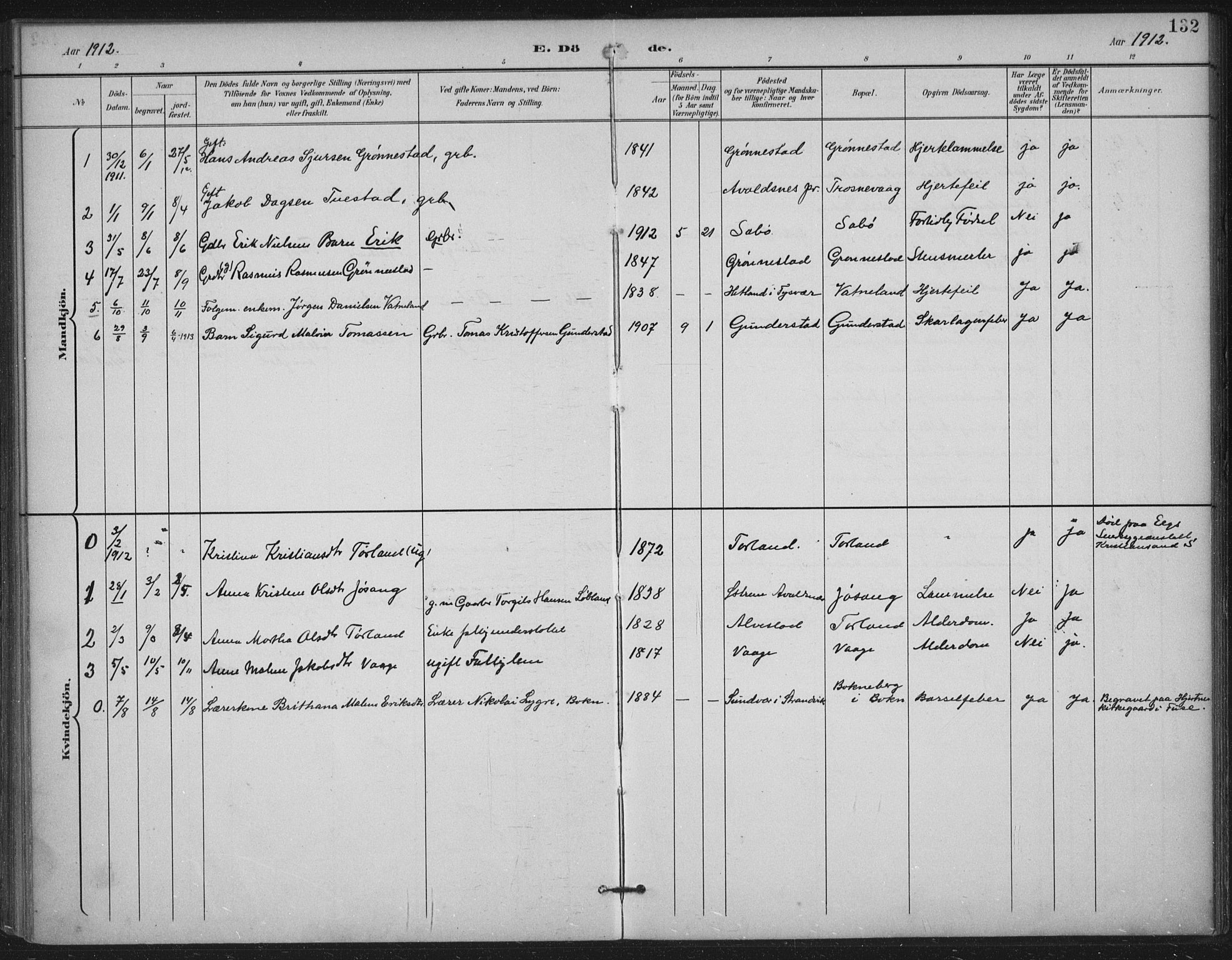 Tysvær sokneprestkontor, AV/SAST-A -101864/H/Ha/Haa/L0009: Ministerialbok nr. A 9, 1898-1925, s. 132