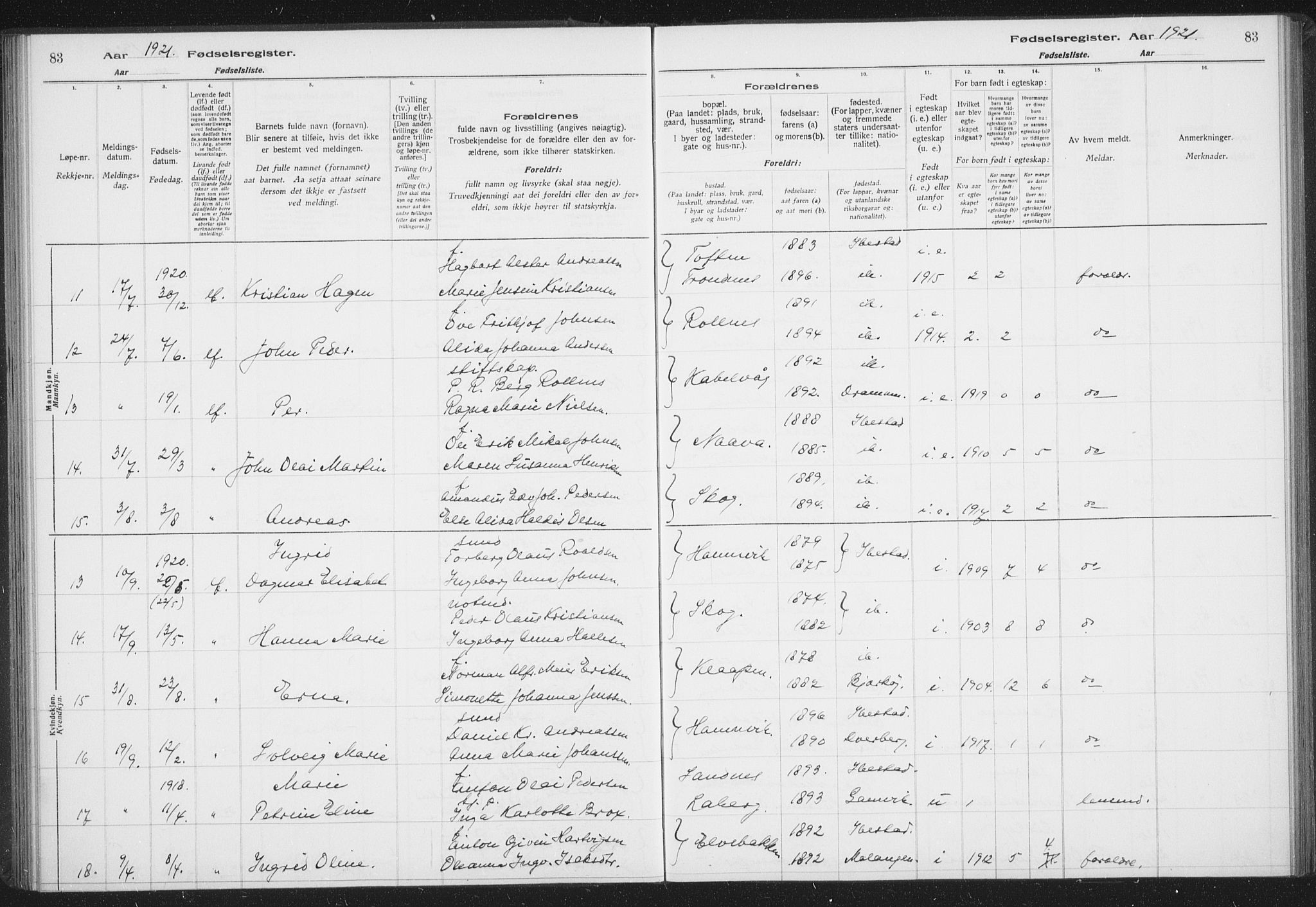 Ibestad sokneprestembete, AV/SATØ-S-0077/I/Ic/L0061: Fødselsregister nr. 61, 1917-1929, s. 83
