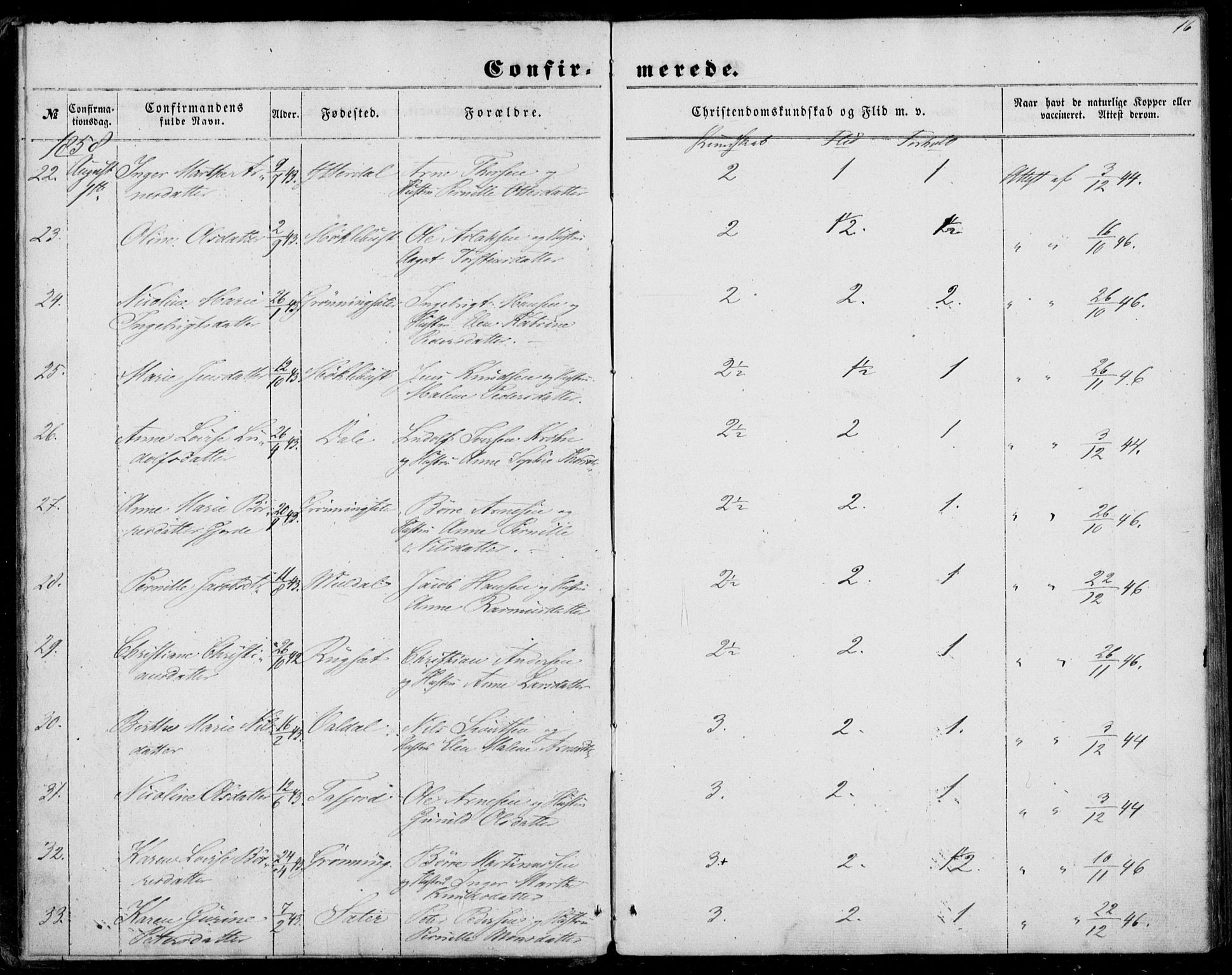 Ministerialprotokoller, klokkerbøker og fødselsregistre - Møre og Romsdal, AV/SAT-A-1454/519/L0251: Ministerialbok nr. 519A10, 1854-1868, s. 16