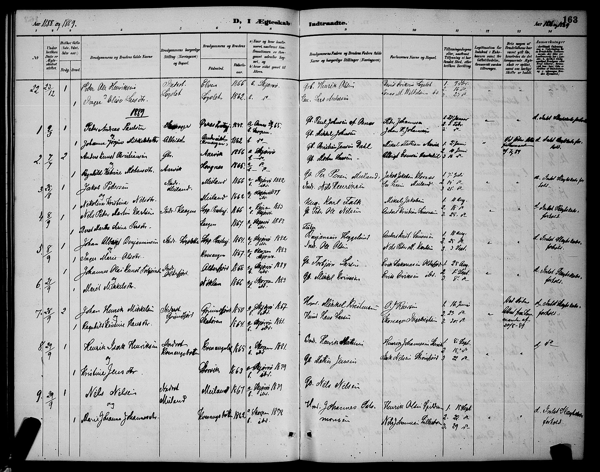 Skjervøy sokneprestkontor, AV/SATØ-S-1300/H/Ha/Hab/L0007klokker: Klokkerbok nr. 7, 1889-1899, s. 163