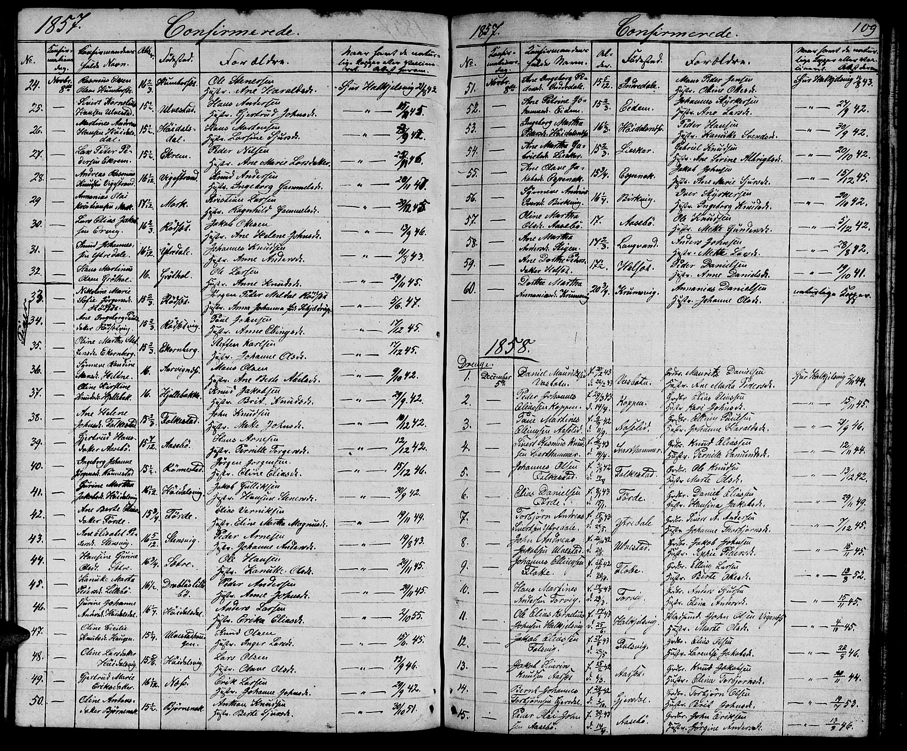 Ministerialprotokoller, klokkerbøker og fødselsregistre - Møre og Romsdal, AV/SAT-A-1454/511/L0156: Klokkerbok nr. 511C02, 1855-1863, s. 109