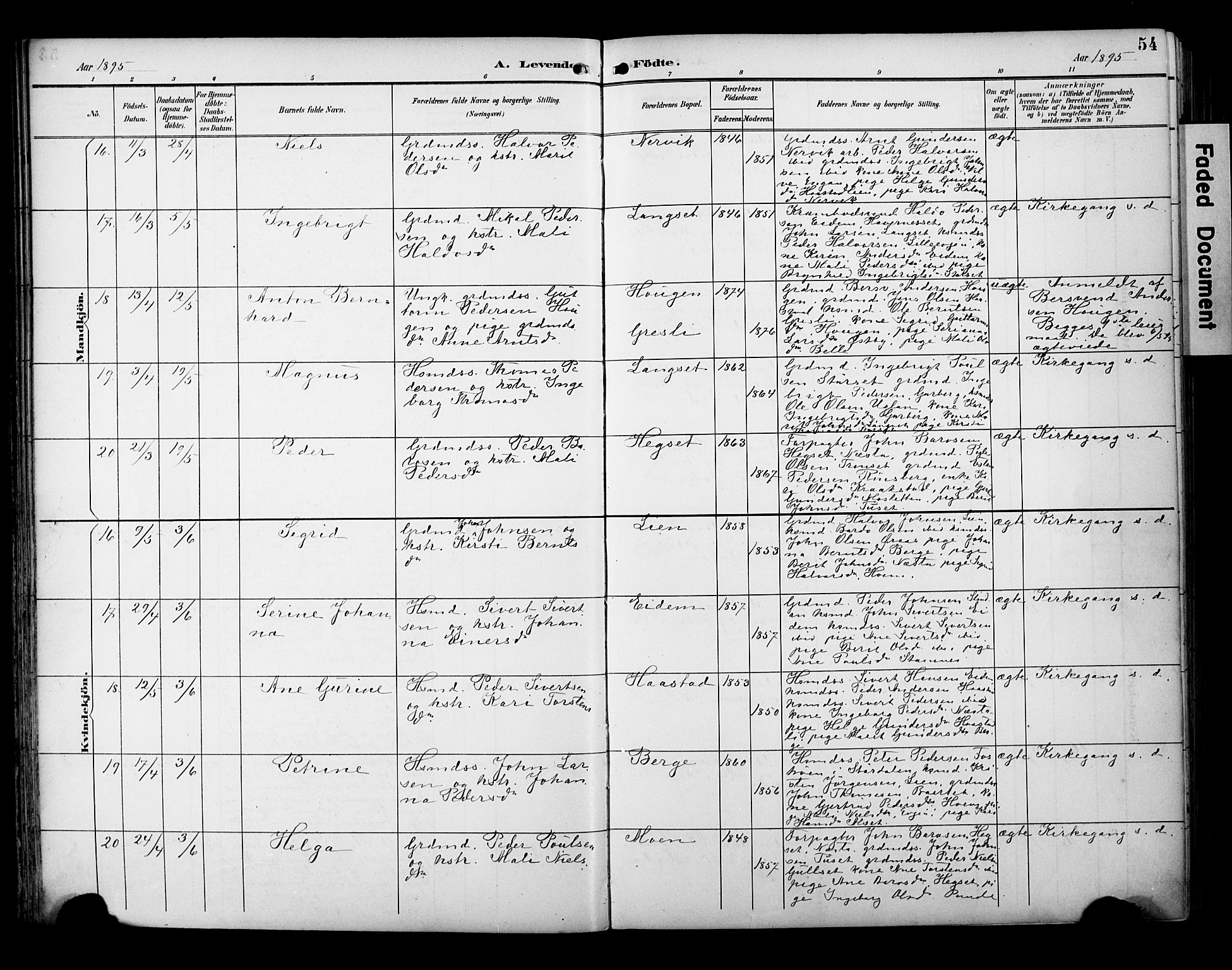 Ministerialprotokoller, klokkerbøker og fødselsregistre - Sør-Trøndelag, AV/SAT-A-1456/695/L1149: Ministerialbok nr. 695A09, 1891-1902, s. 54