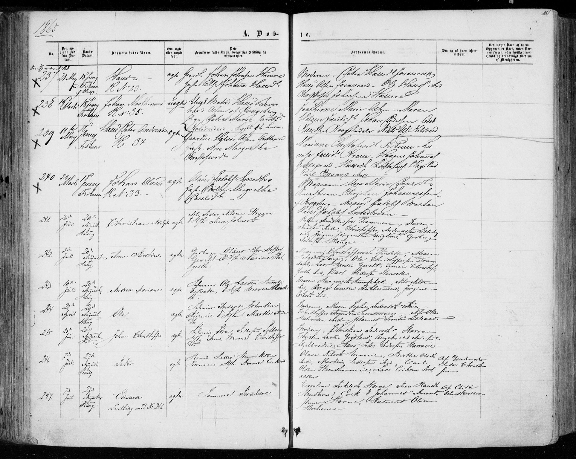 Eiker kirkebøker, AV/SAKO-A-4/F/Fa/L0016: Ministerialbok nr. I 16, 1860-1868, s. 161