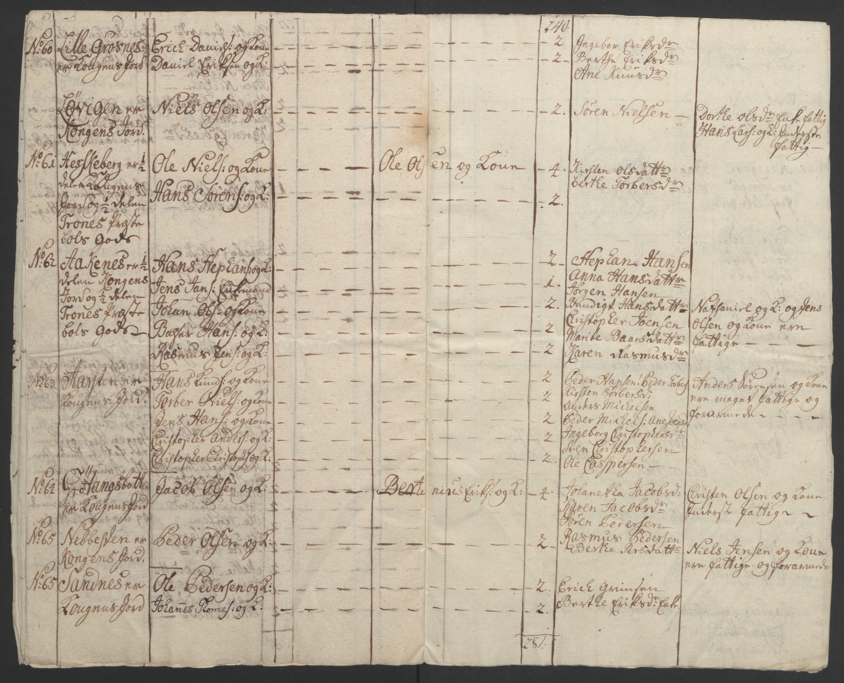 Rentekammeret inntil 1814, Realistisk ordnet avdeling, AV/RA-EA-4070/Ol/L0022b: [Gg 10]: Ekstraskatten, 23.09.1762. Senja og Troms, 1765-1768, s. 193