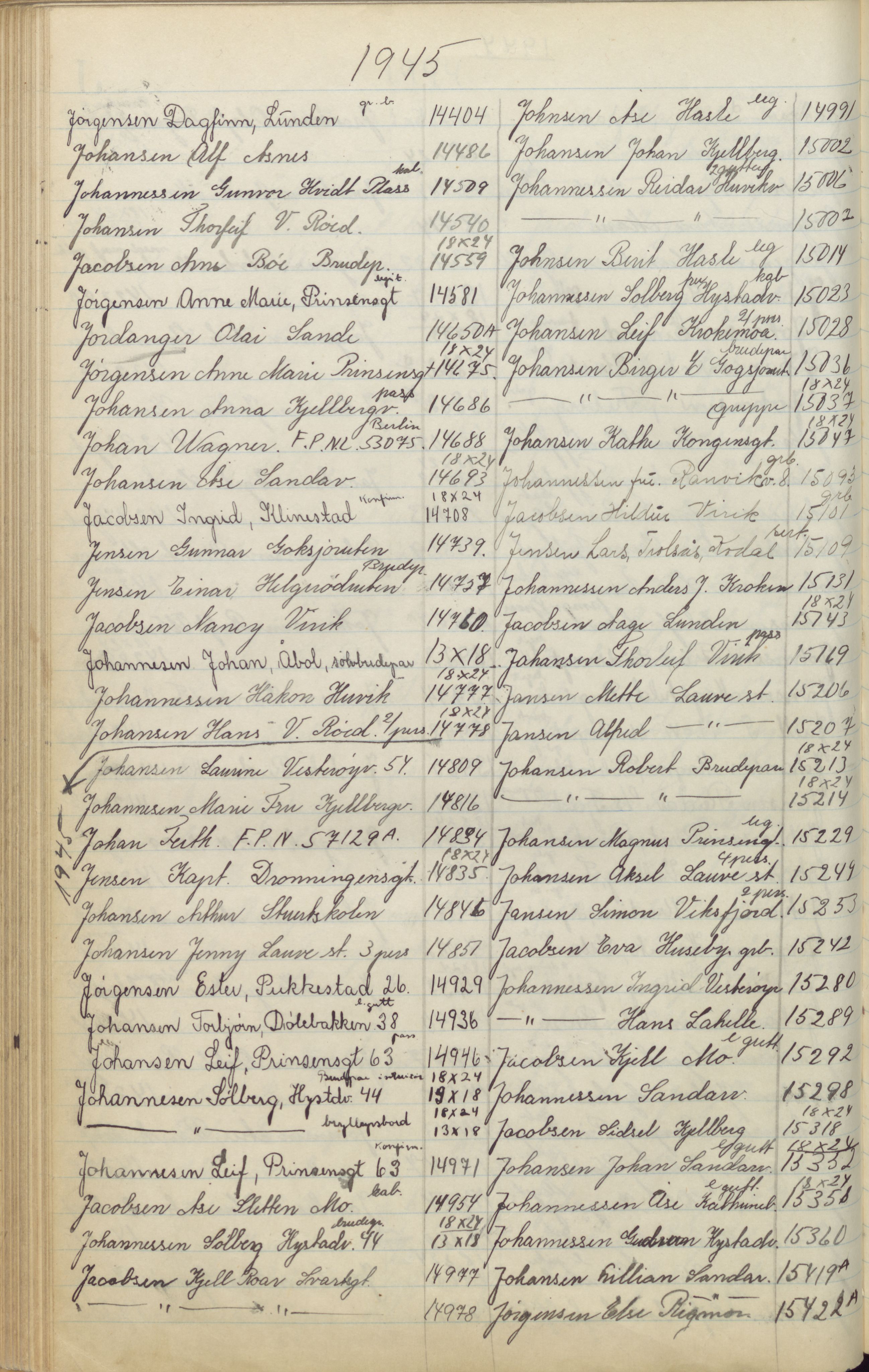 Pa 1494 - Jørgensen, Antonius. Fotograf, VEMU/A-2760/F/Fa, 1927-2004, s. 256