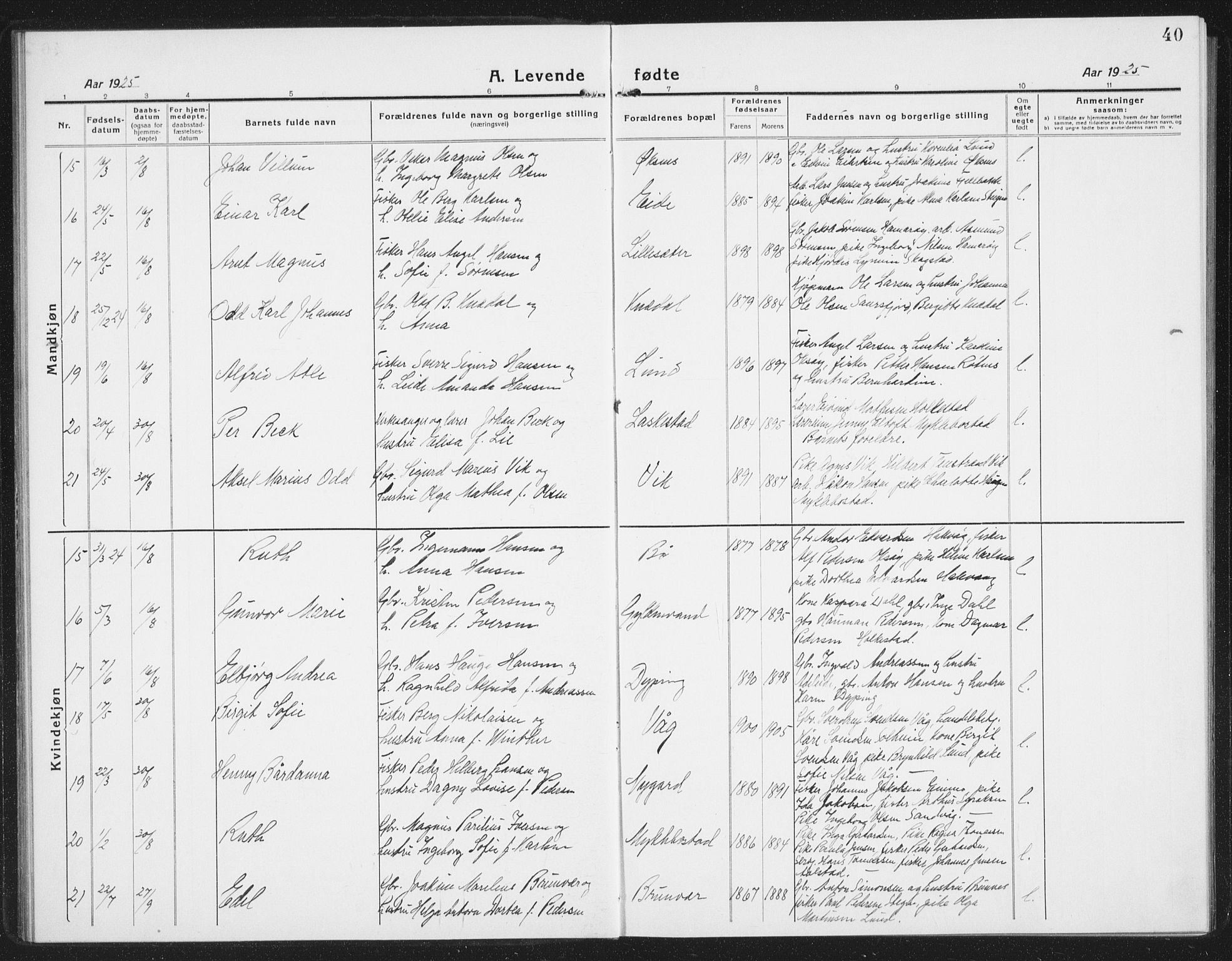 Ministerialprotokoller, klokkerbøker og fødselsregistre - Nordland, AV/SAT-A-1459/855/L0817: Klokkerbok nr. 855C06, 1917-1934, s. 40