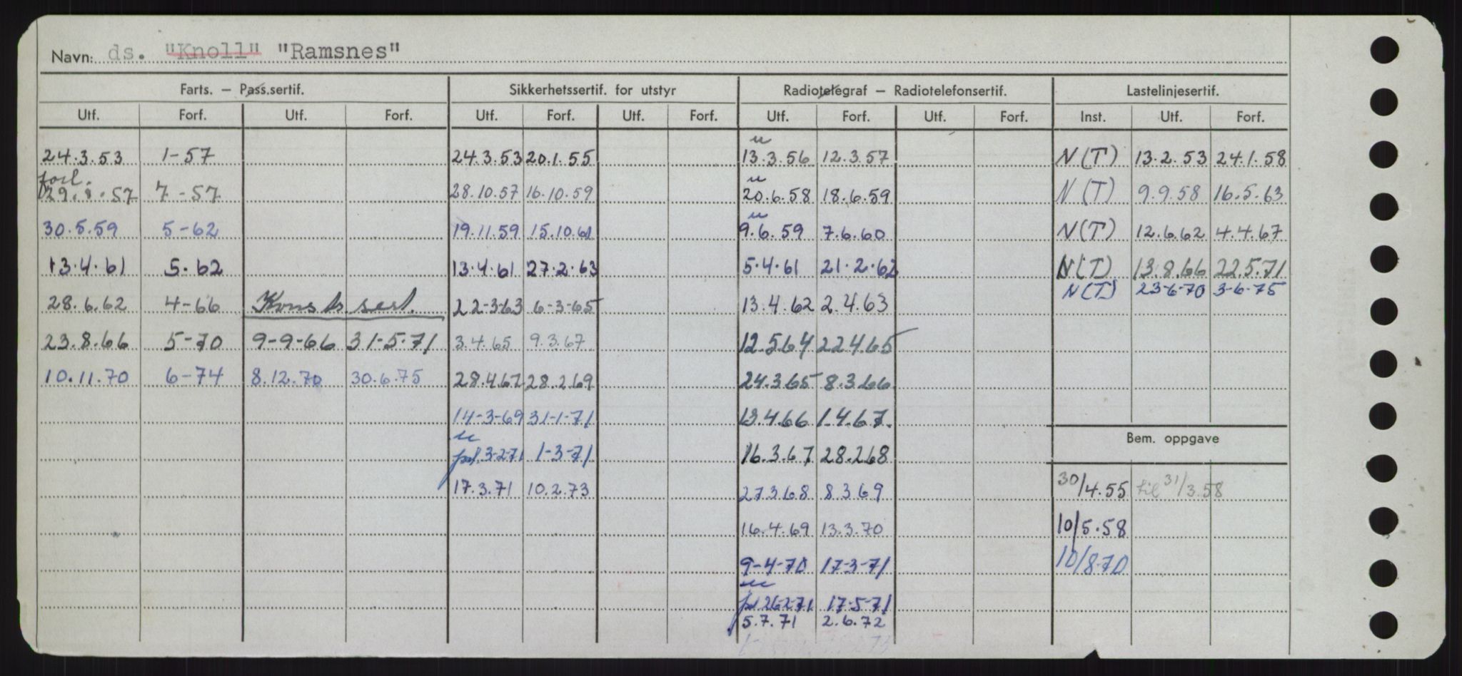 Sjøfartsdirektoratet med forløpere, Skipsmålingen, RA/S-1627/H/Hd/L0030: Fartøy, Q-Riv, s. 148