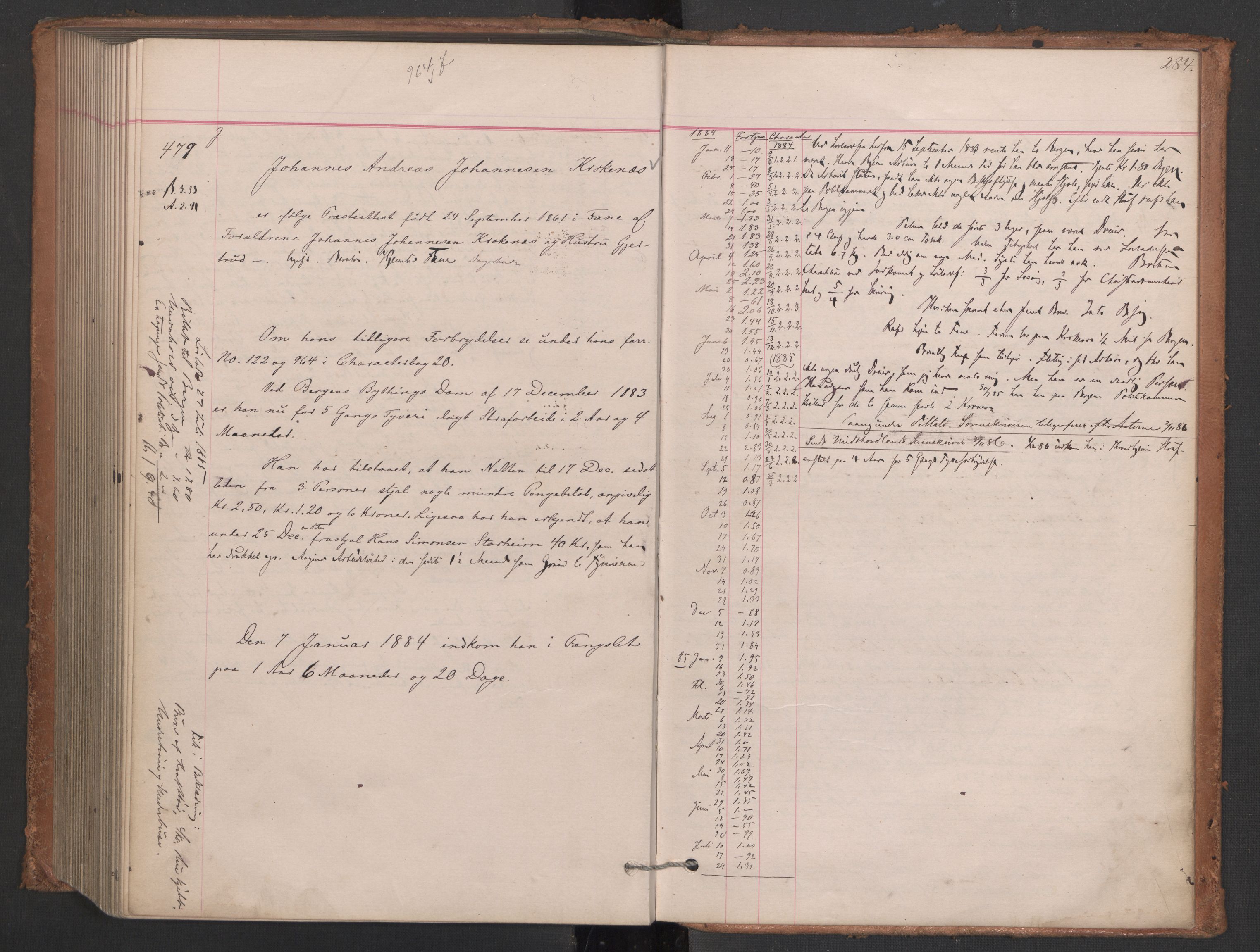Botsfengslet, AV/RA-S-1539/D/Db/Dbb/L0021: 196g - 484g, 1882-1884, s. 284