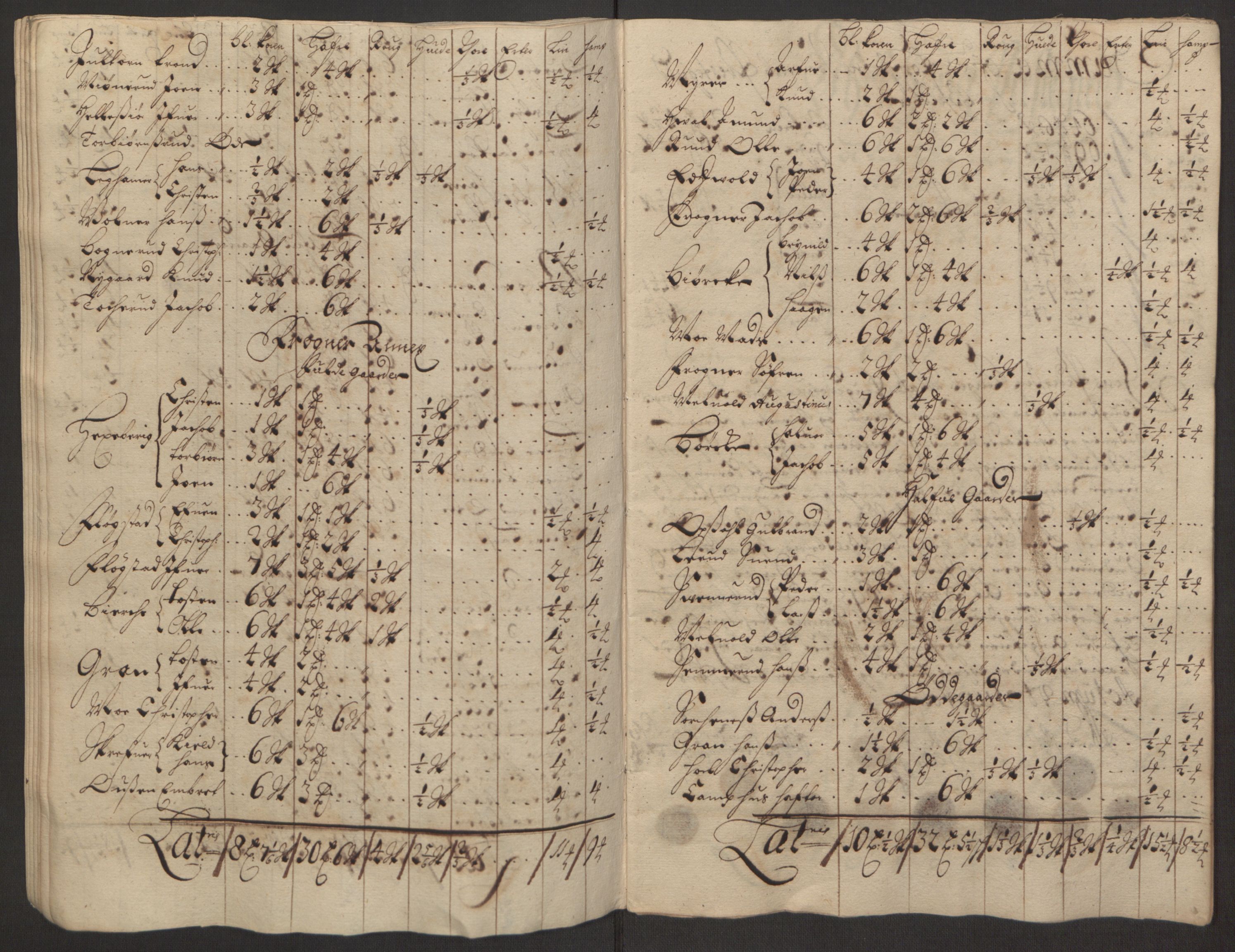 Rentekammeret inntil 1814, Reviderte regnskaper, Fogderegnskap, AV/RA-EA-4092/R11/L0578: Fogderegnskap Nedre Romerike, 1693, s. 50