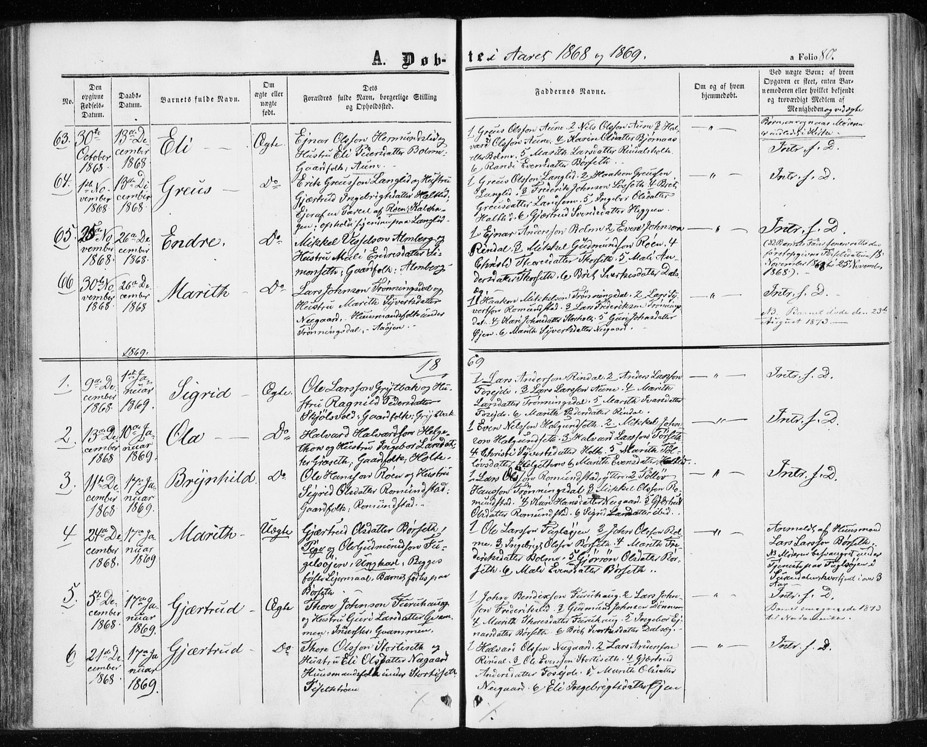 Ministerialprotokoller, klokkerbøker og fødselsregistre - Møre og Romsdal, AV/SAT-A-1454/598/L1067: Ministerialbok nr. 598A01, 1858-1871, s. 80