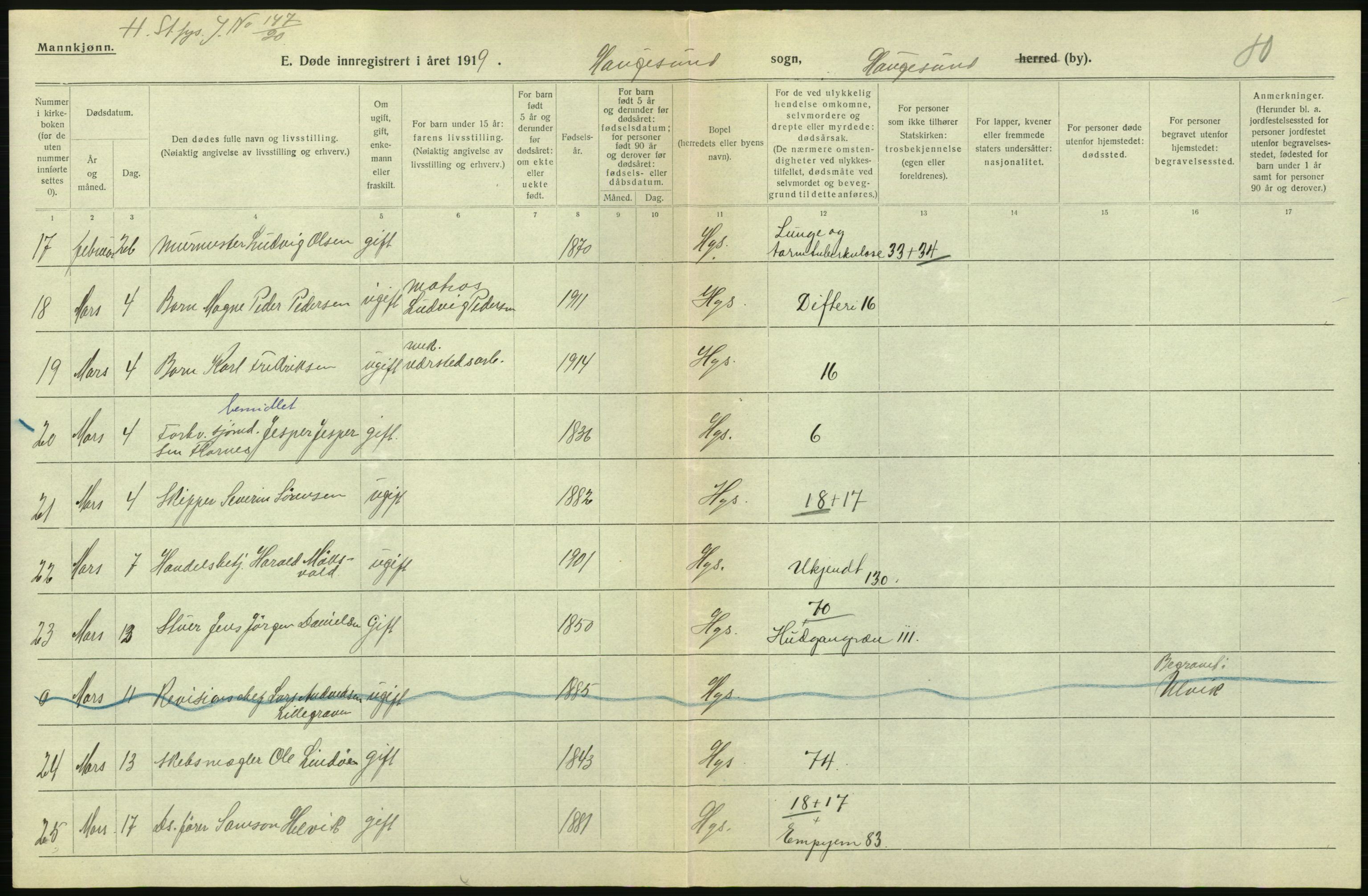 Statistisk sentralbyrå, Sosiodemografiske emner, Befolkning, AV/RA-S-2228/D/Df/Dfb/Dfbi/L0030: Rogaland fylke: Døde. Bygder og byer., 1919, s. 458